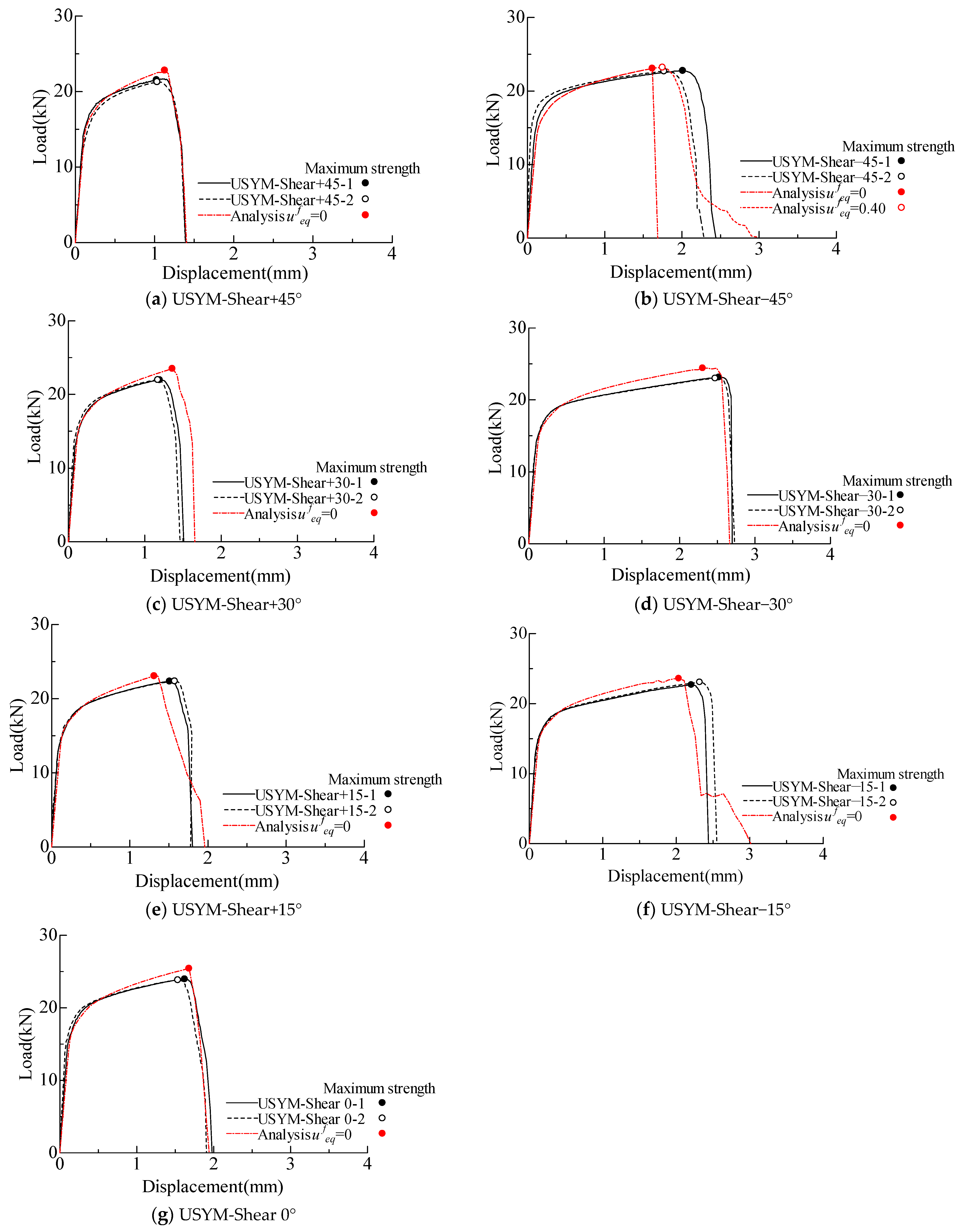 Metals 12 01394 g017