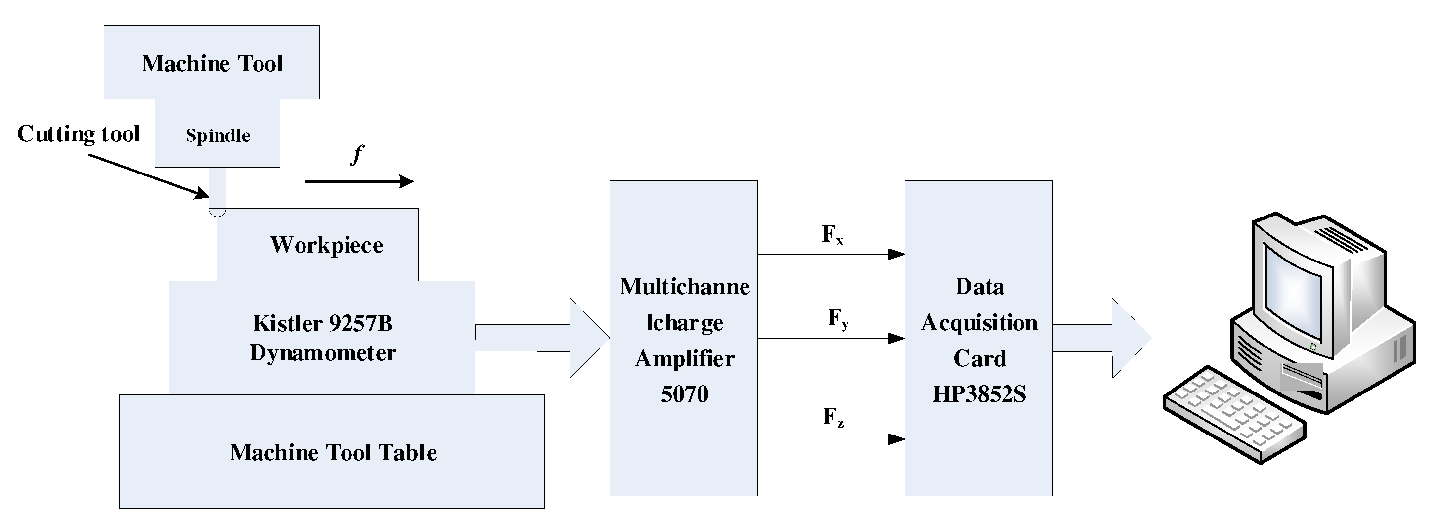 Metals 12 01395 g002