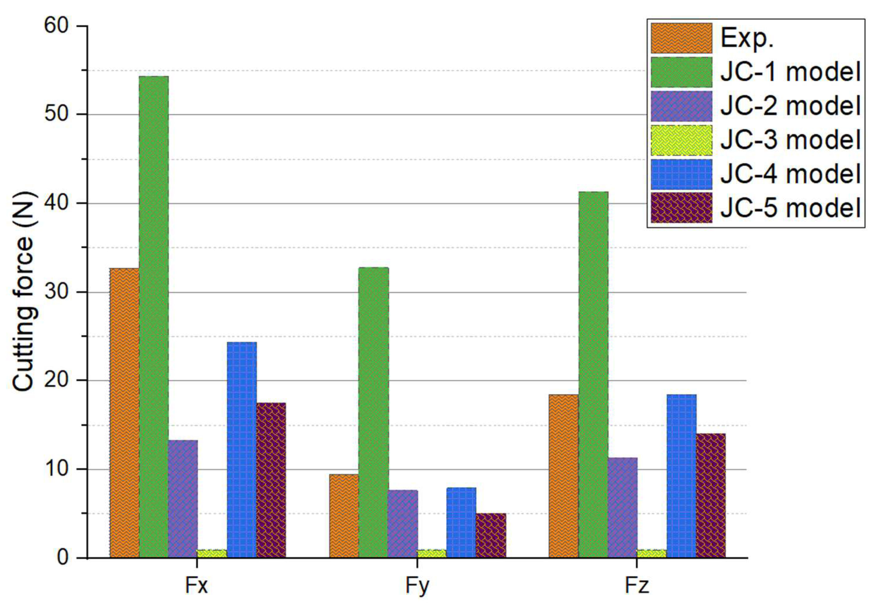 Metals 12 01395 g004
