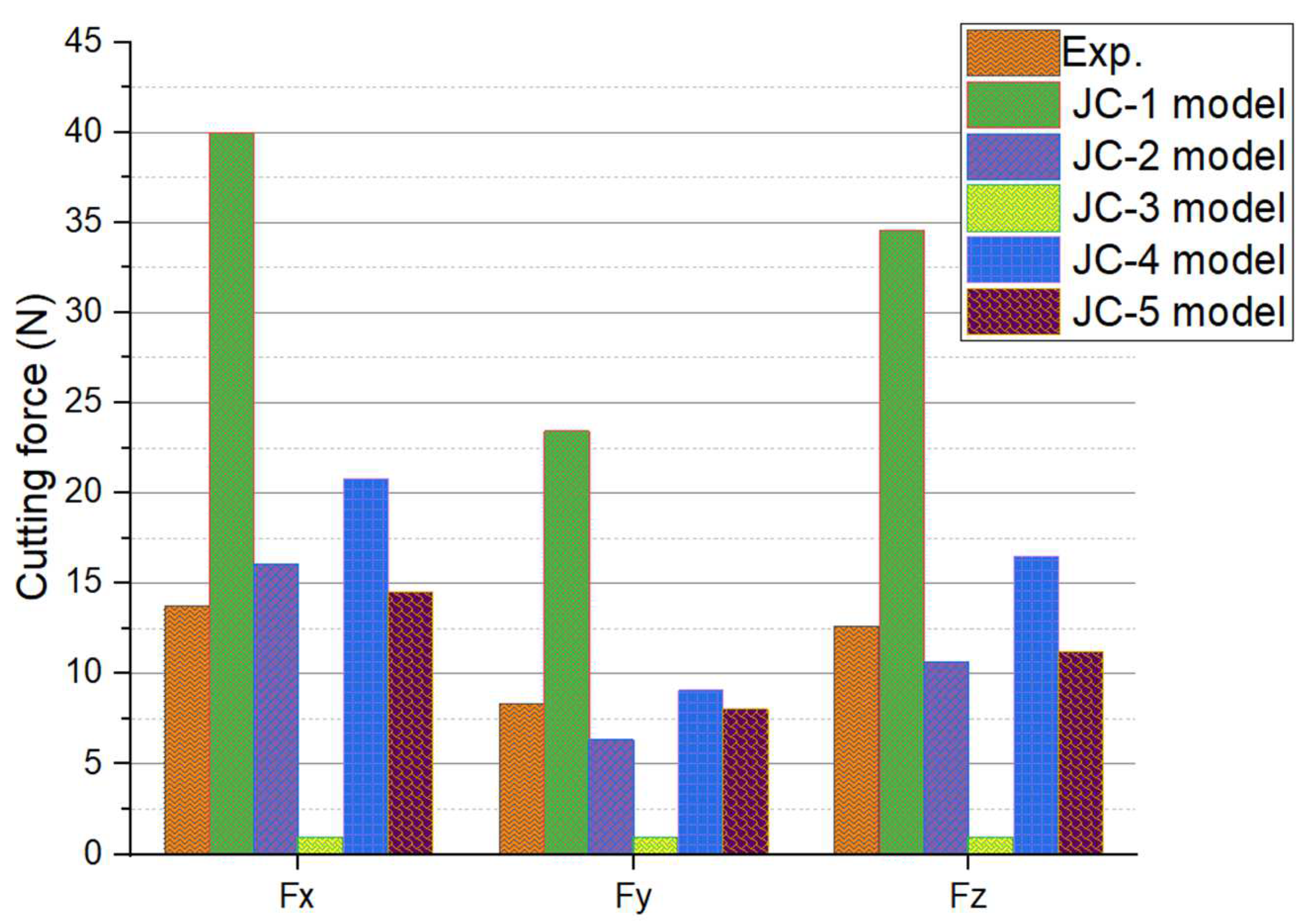 Metals 12 01395 g006