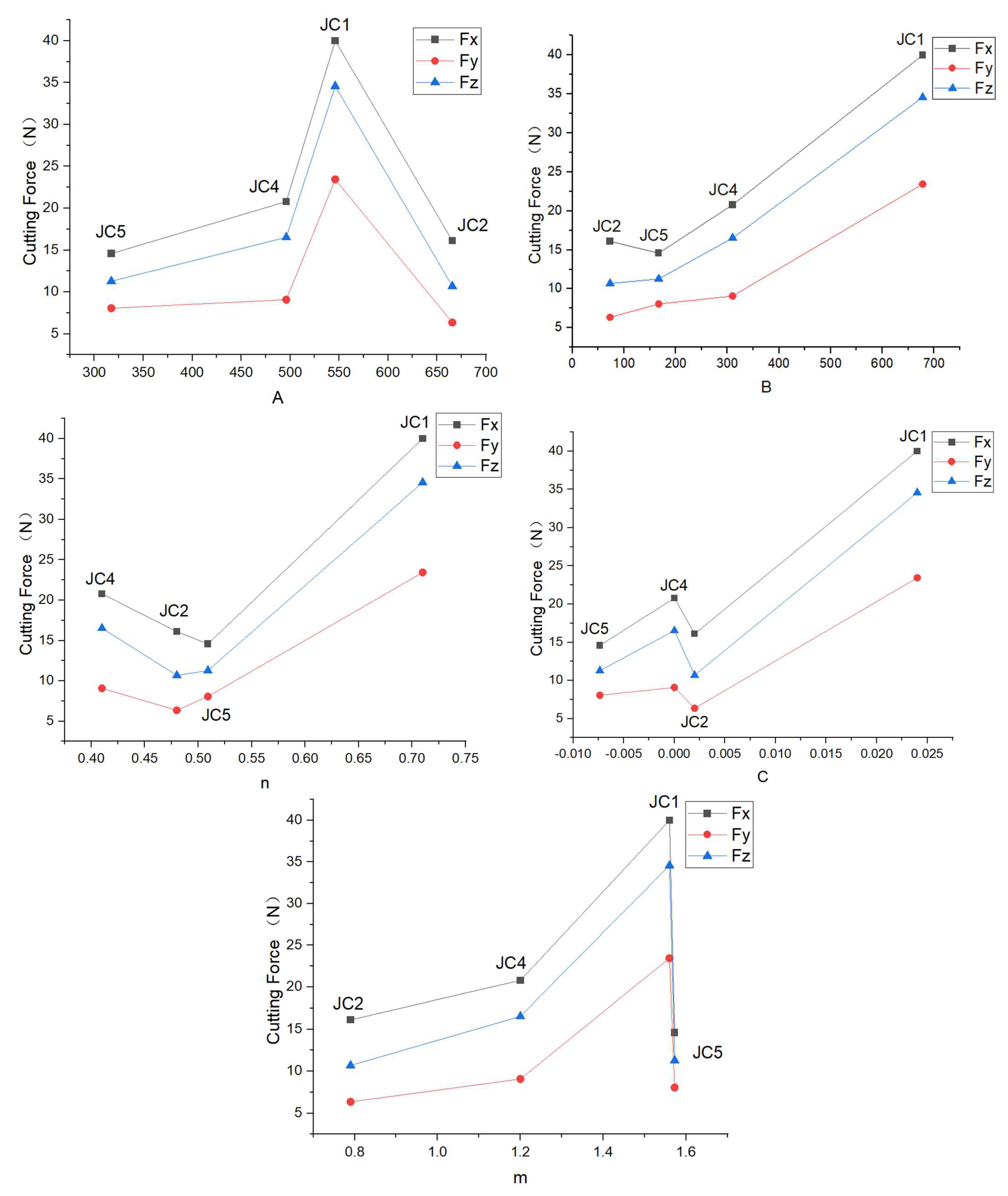 Metals 12 01395 g007