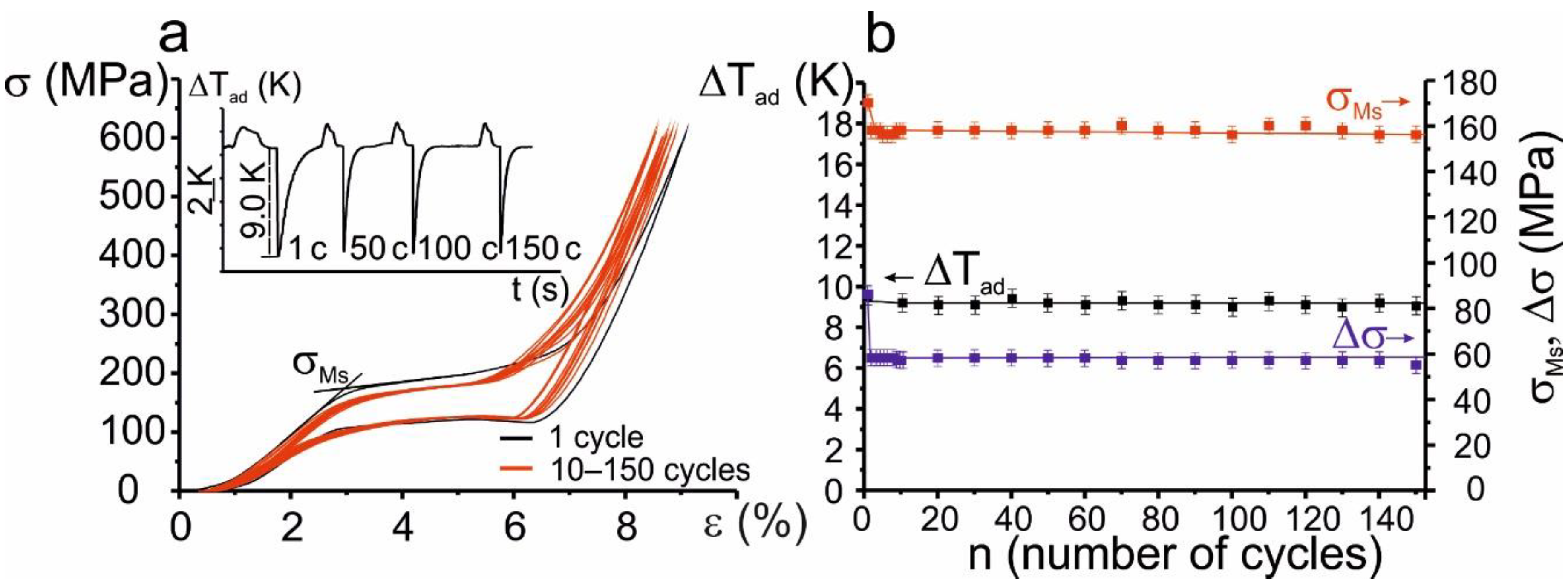 Metals 12 01398 g007 550
