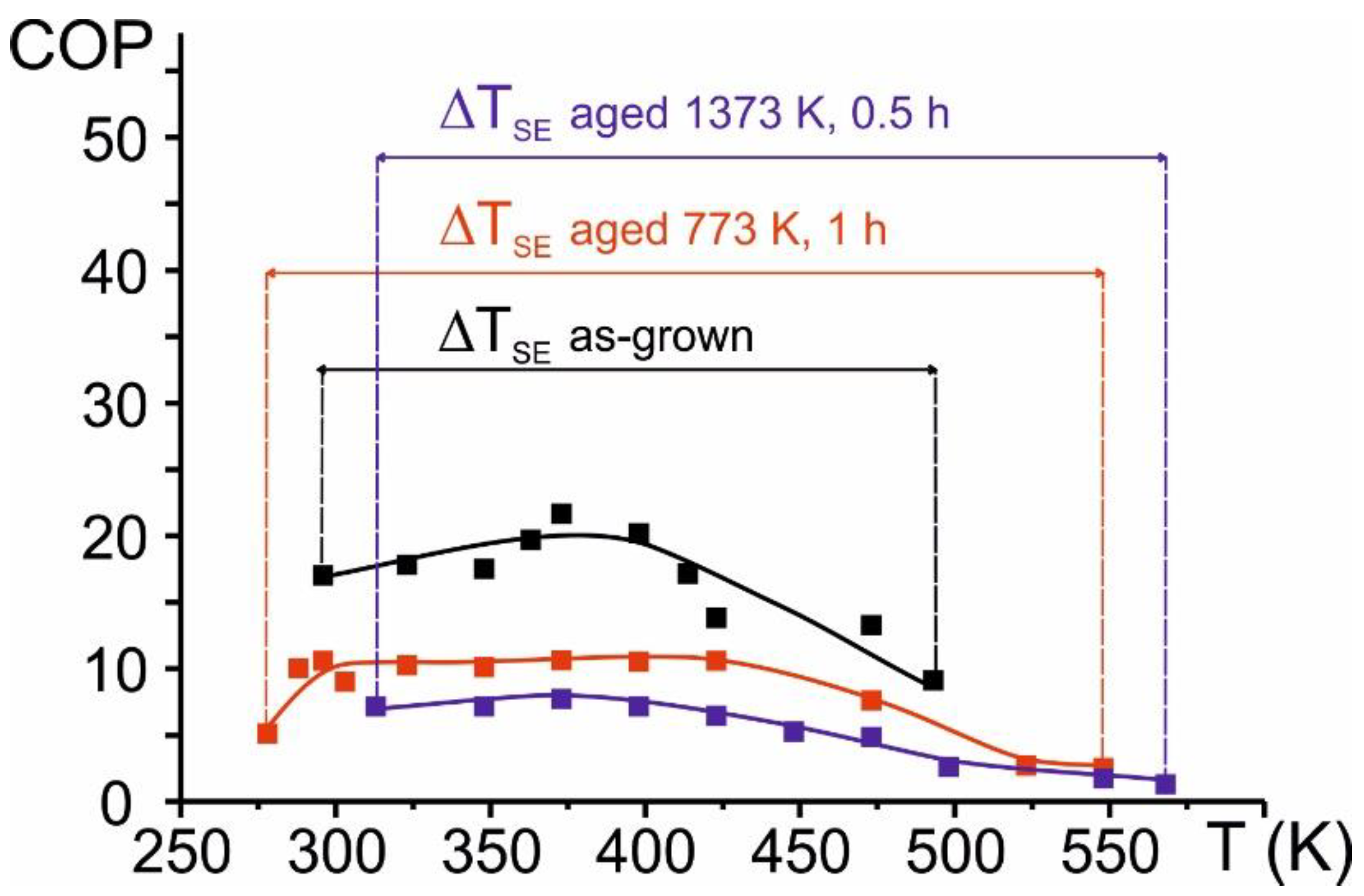Metals 12 01398 g009 550
