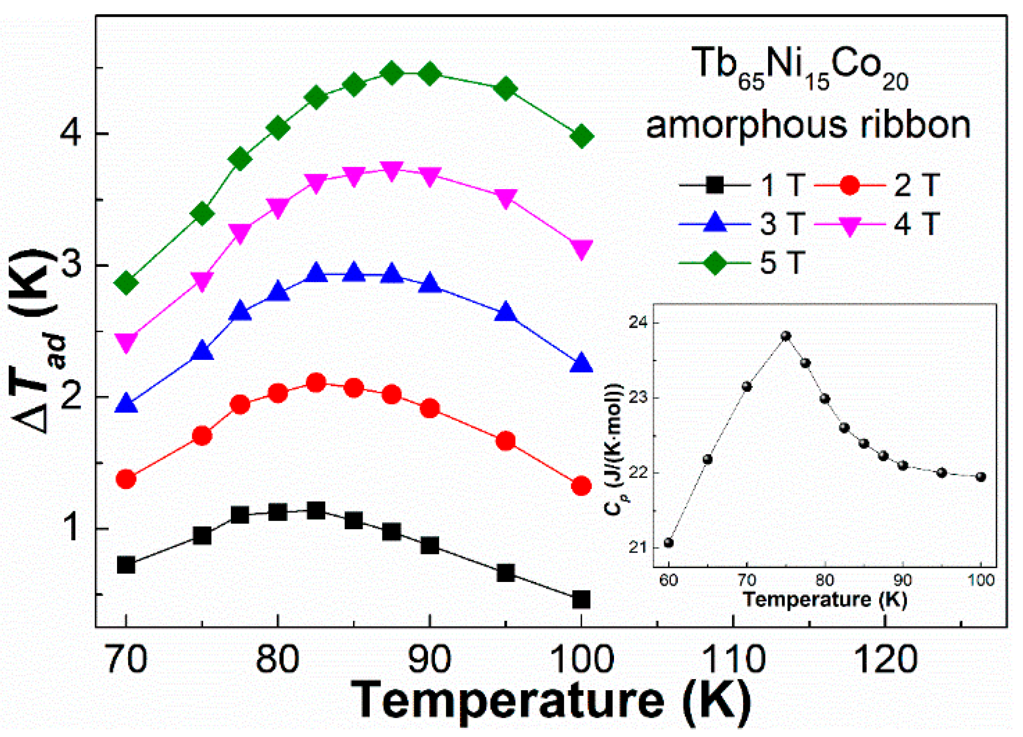 Metals 12 01399 g006 550