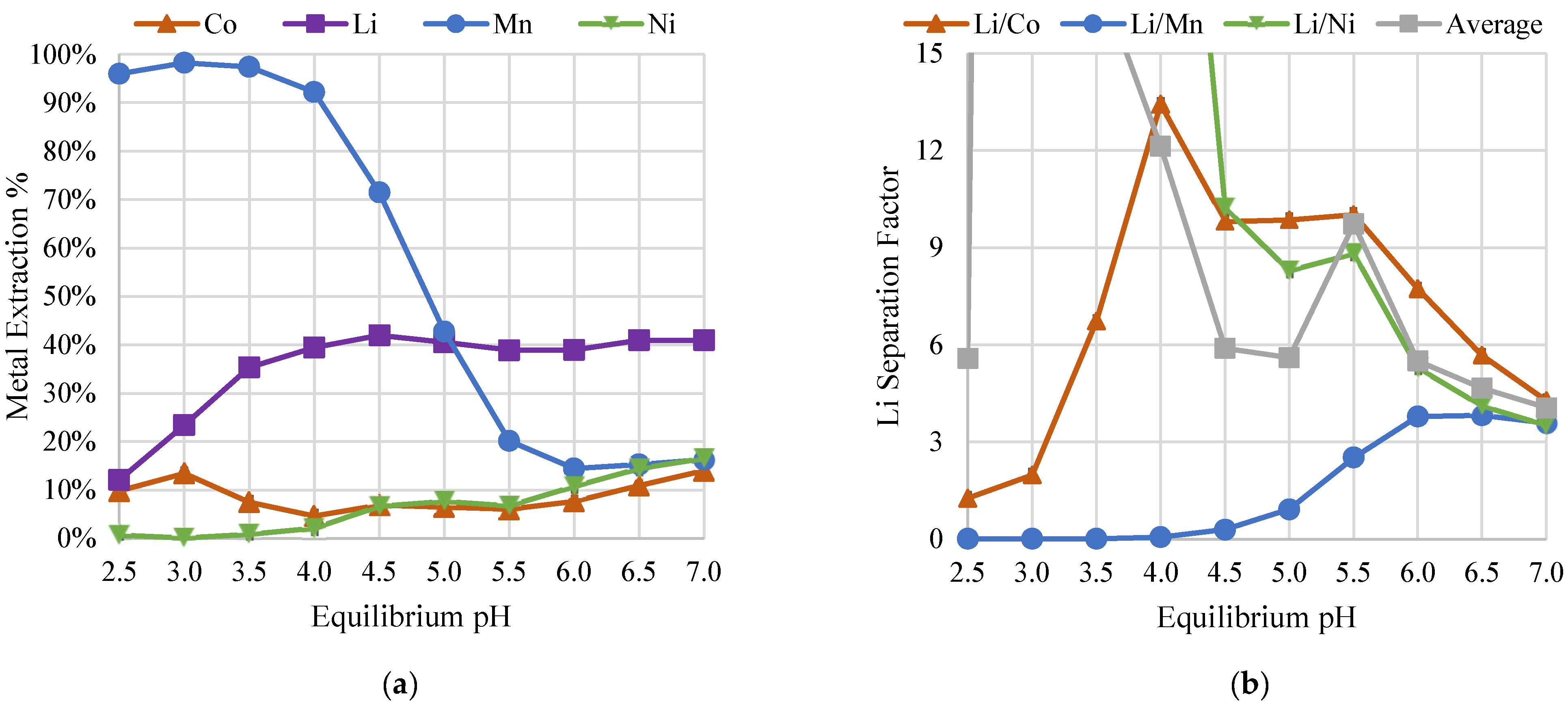 Metals 12 01400 g005