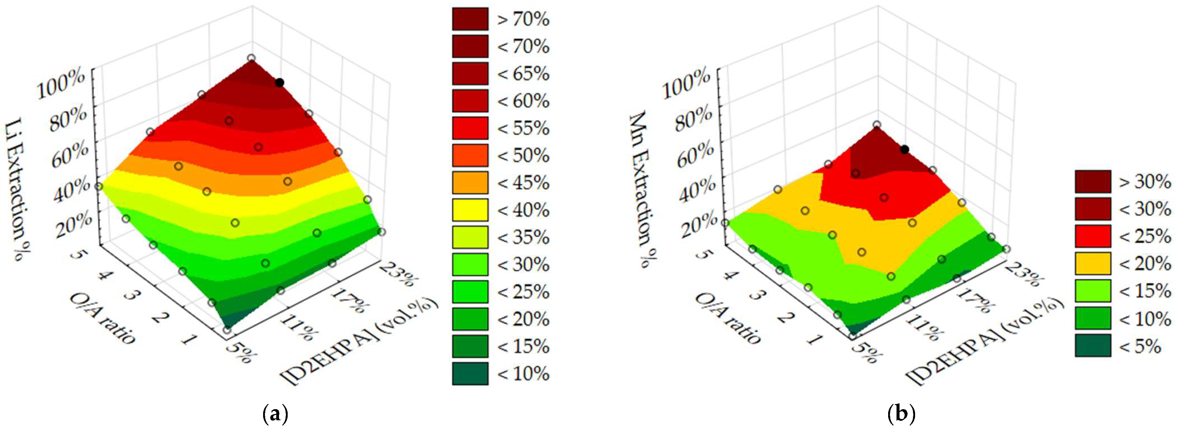 Metals 12 01400 g007