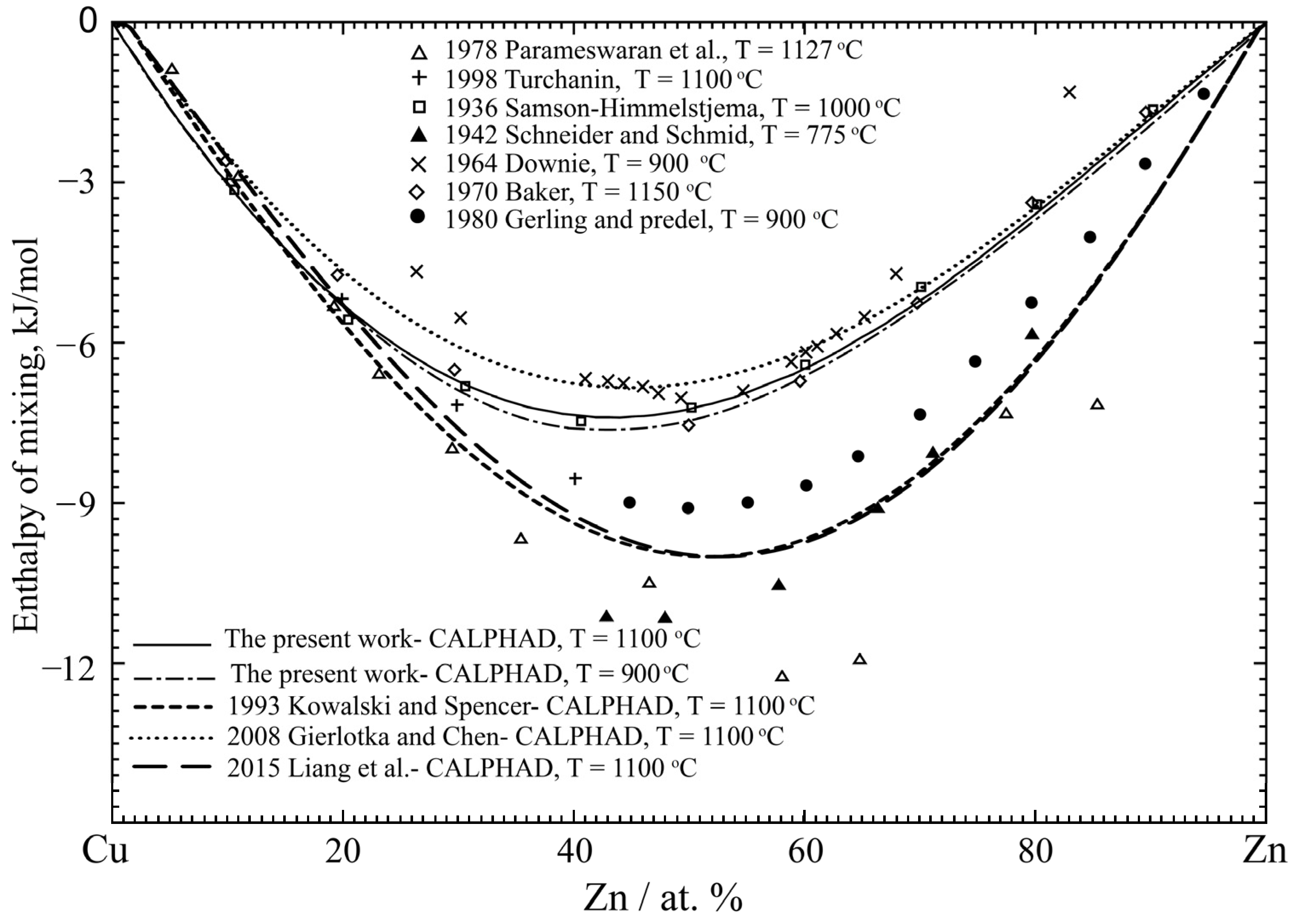 Metals 12 01401 g003