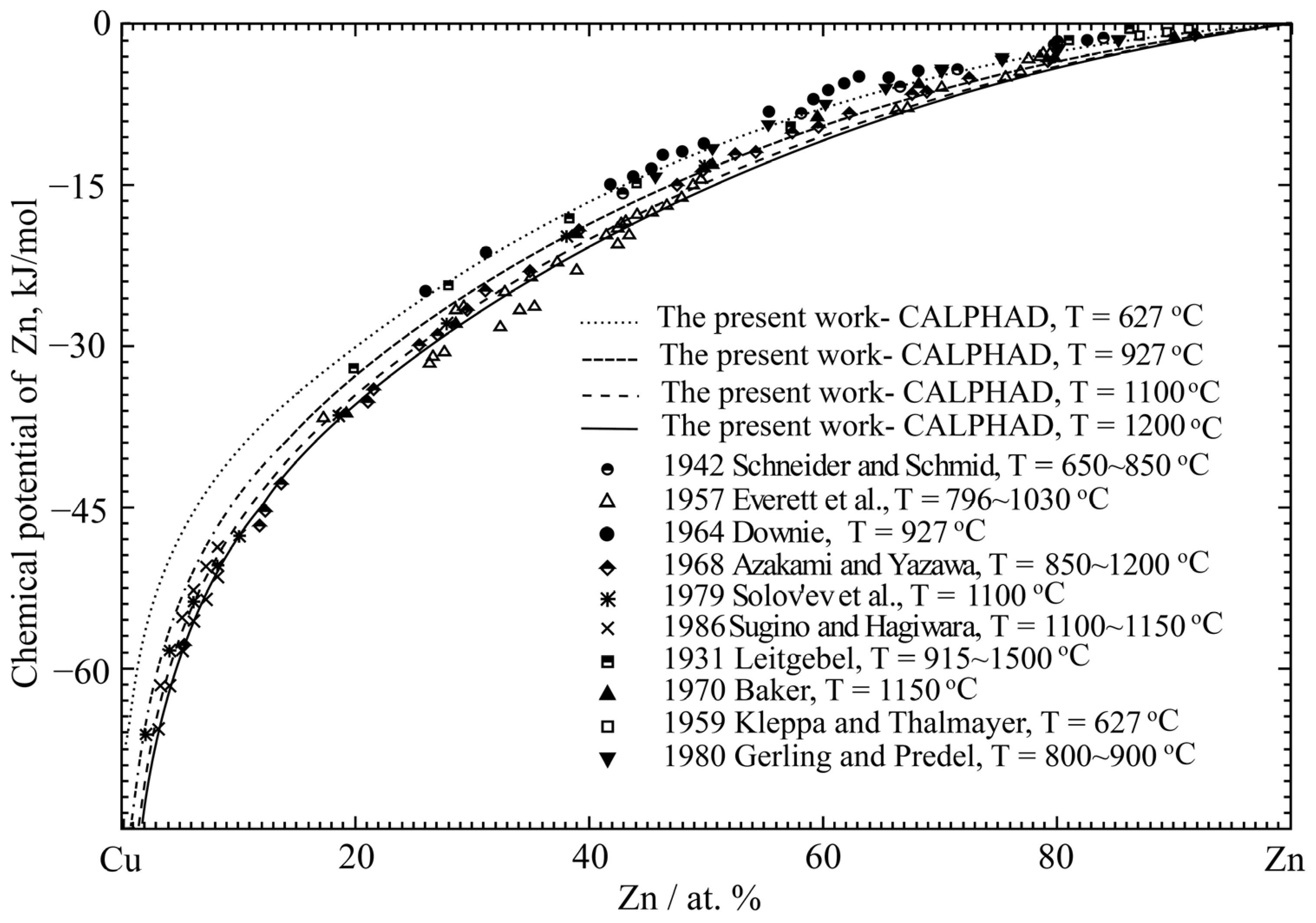 Metals 12 01401 g004