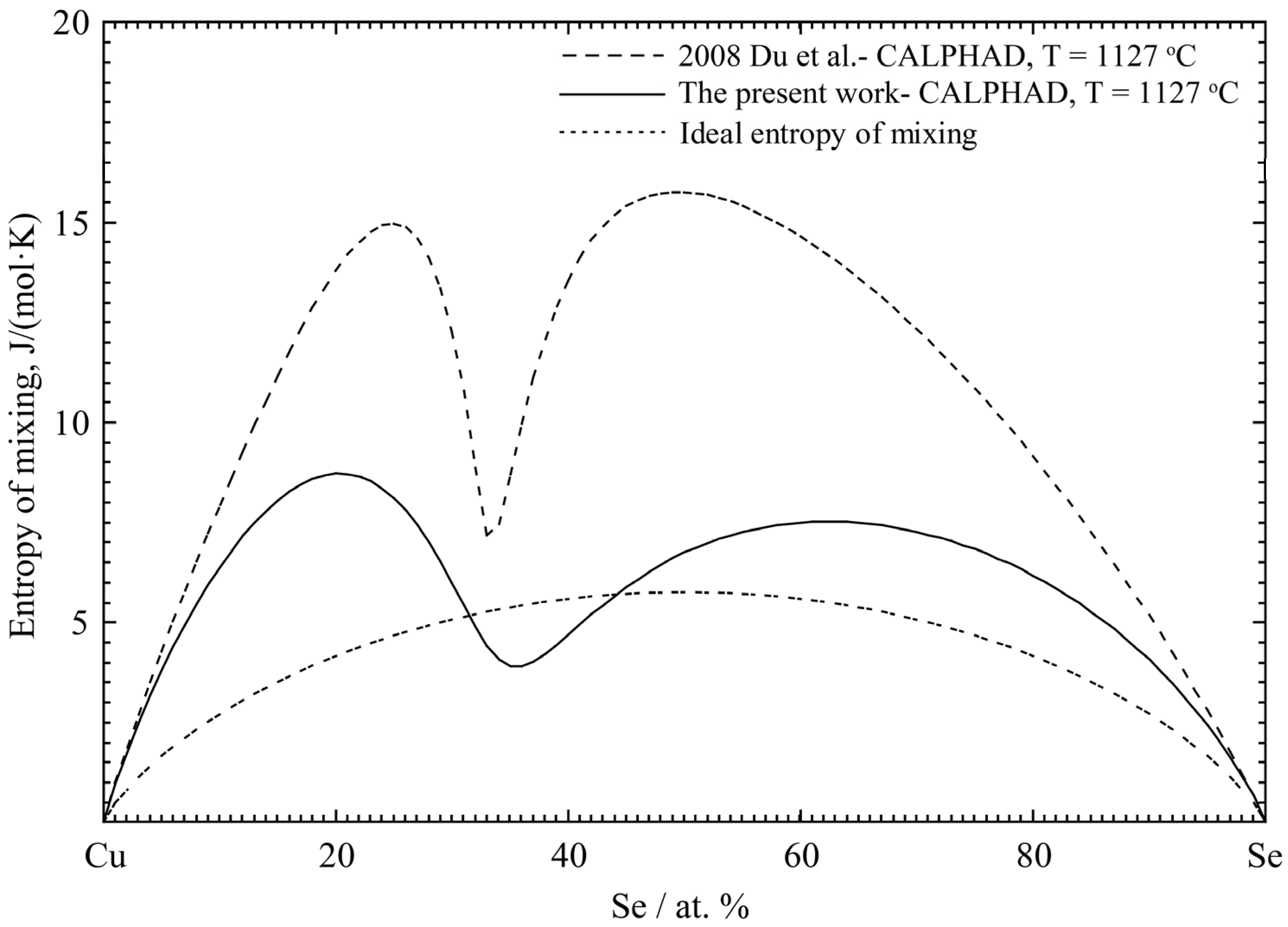Metals 12 01401 g011