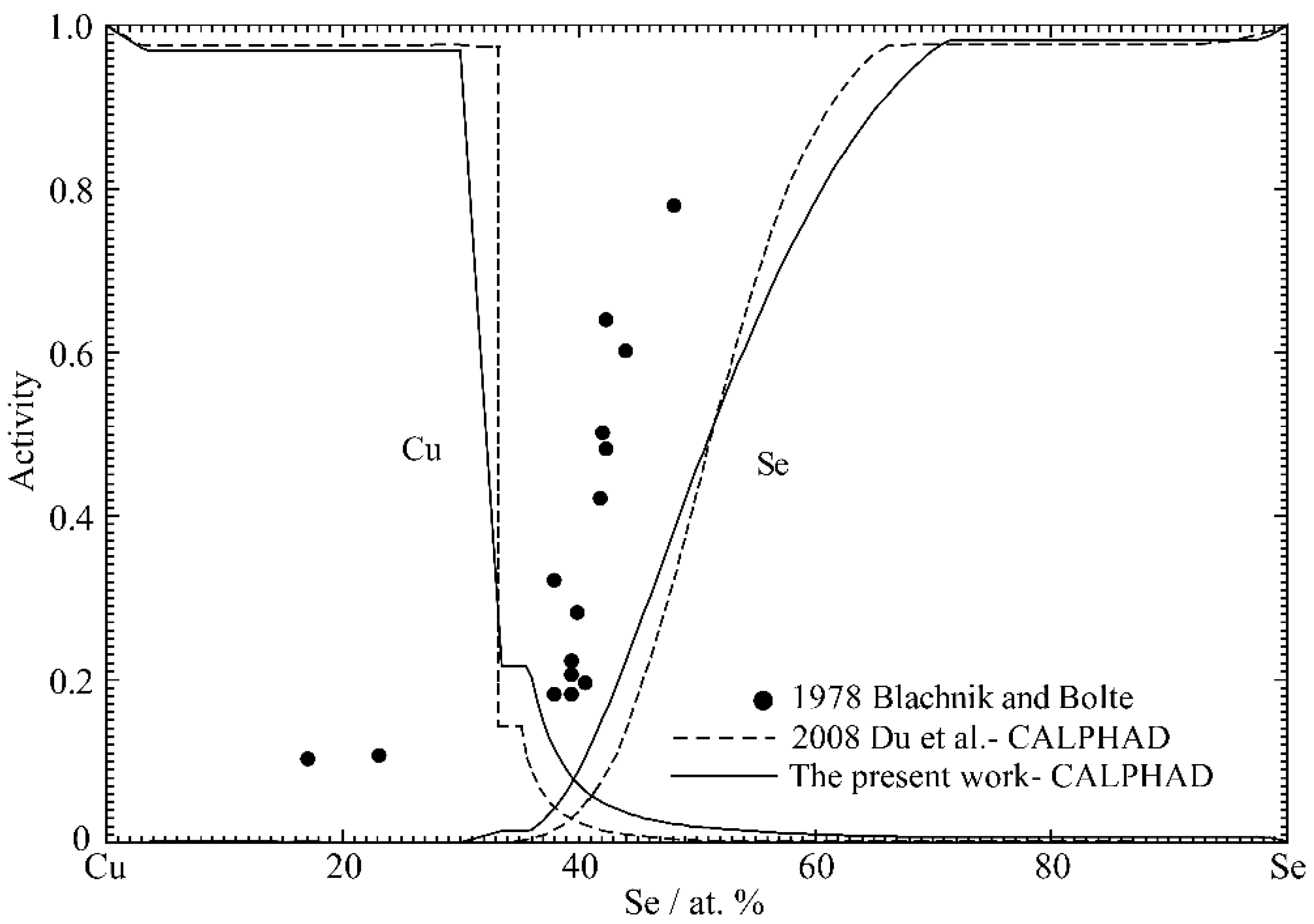 Metals 12 01401 g014