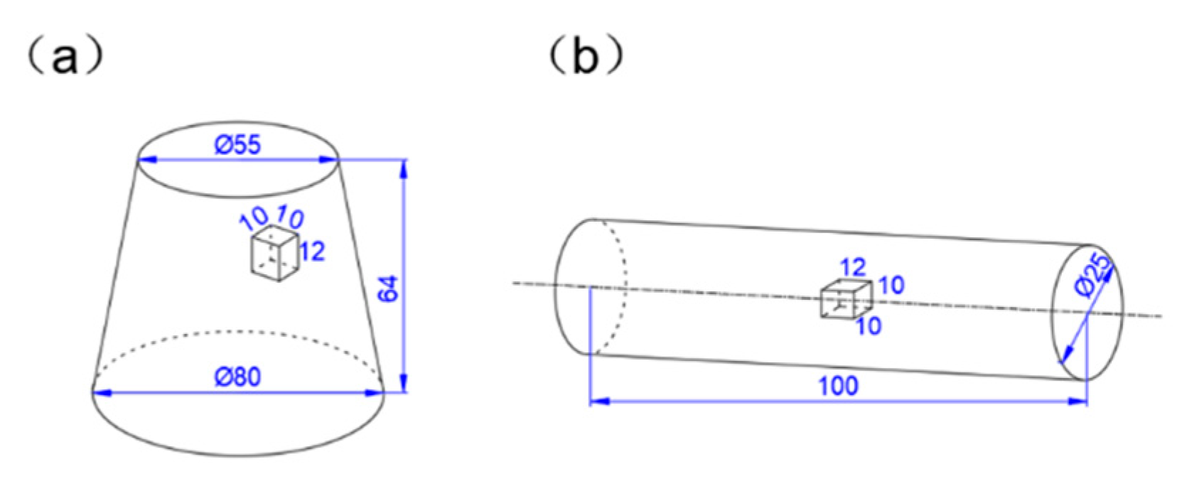 Metals 12 01402 g001