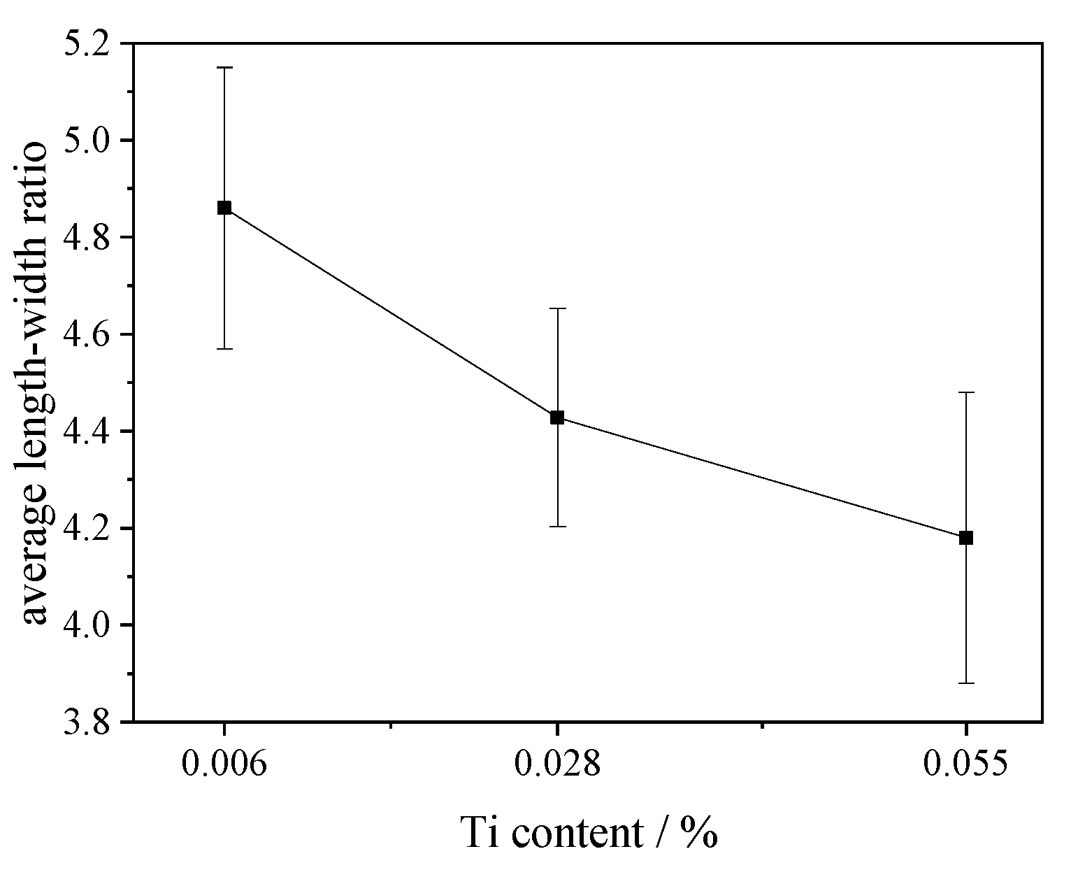 Metals 12 01402 g017