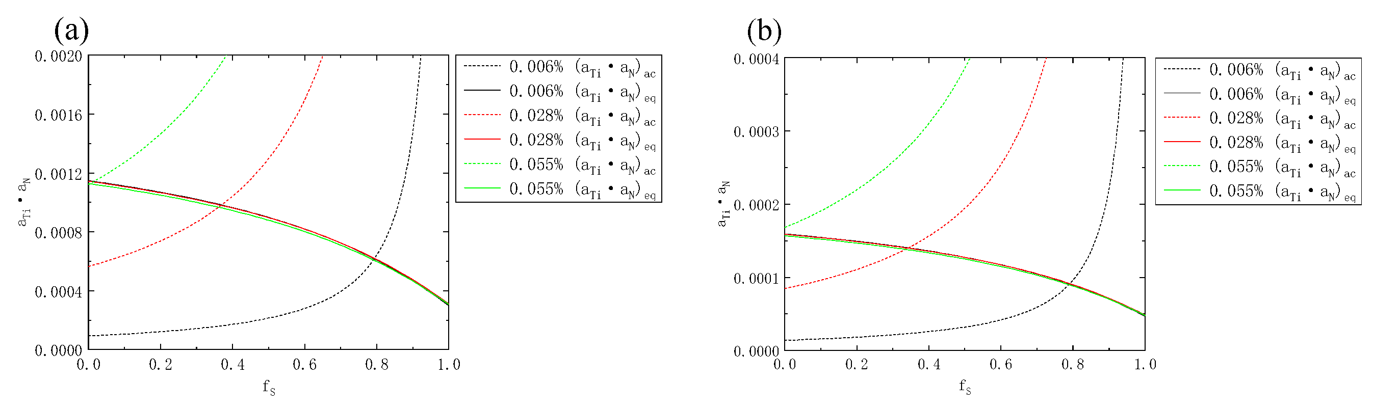 Metals 12 01402 g018