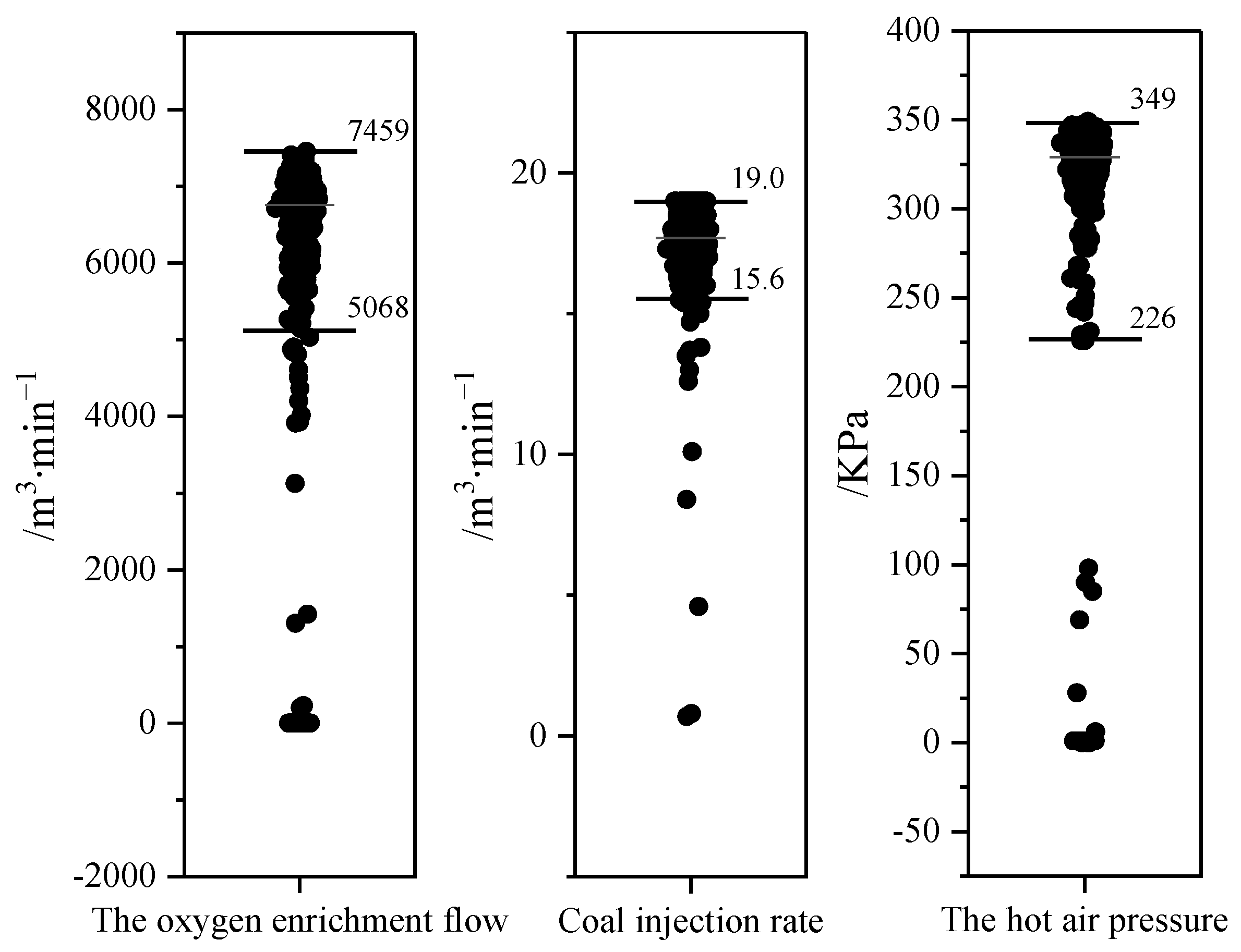 Metals 12 01403 g005 550