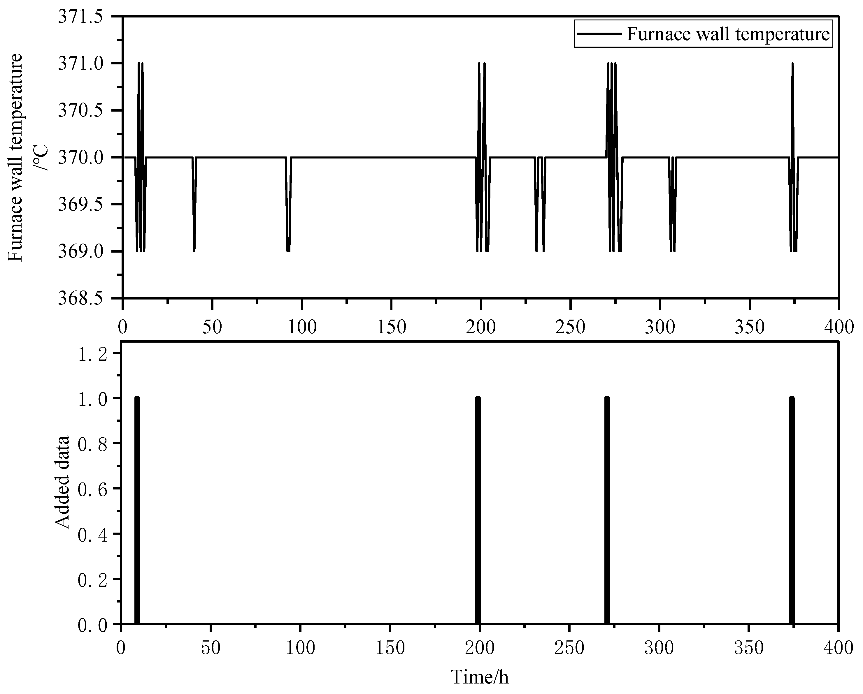 Metals 12 01403 g006 550