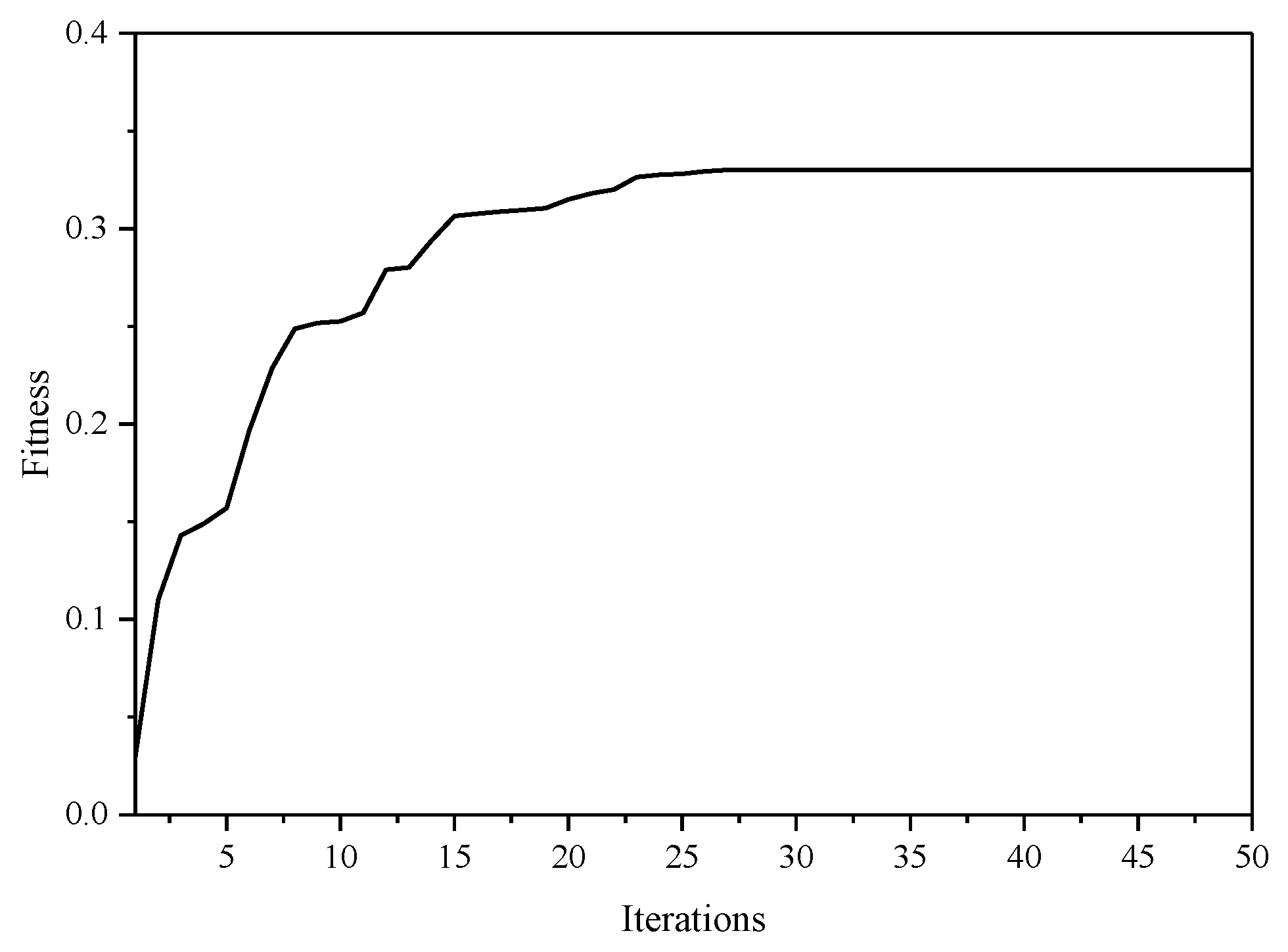 Metals 12 01403 g008 550
