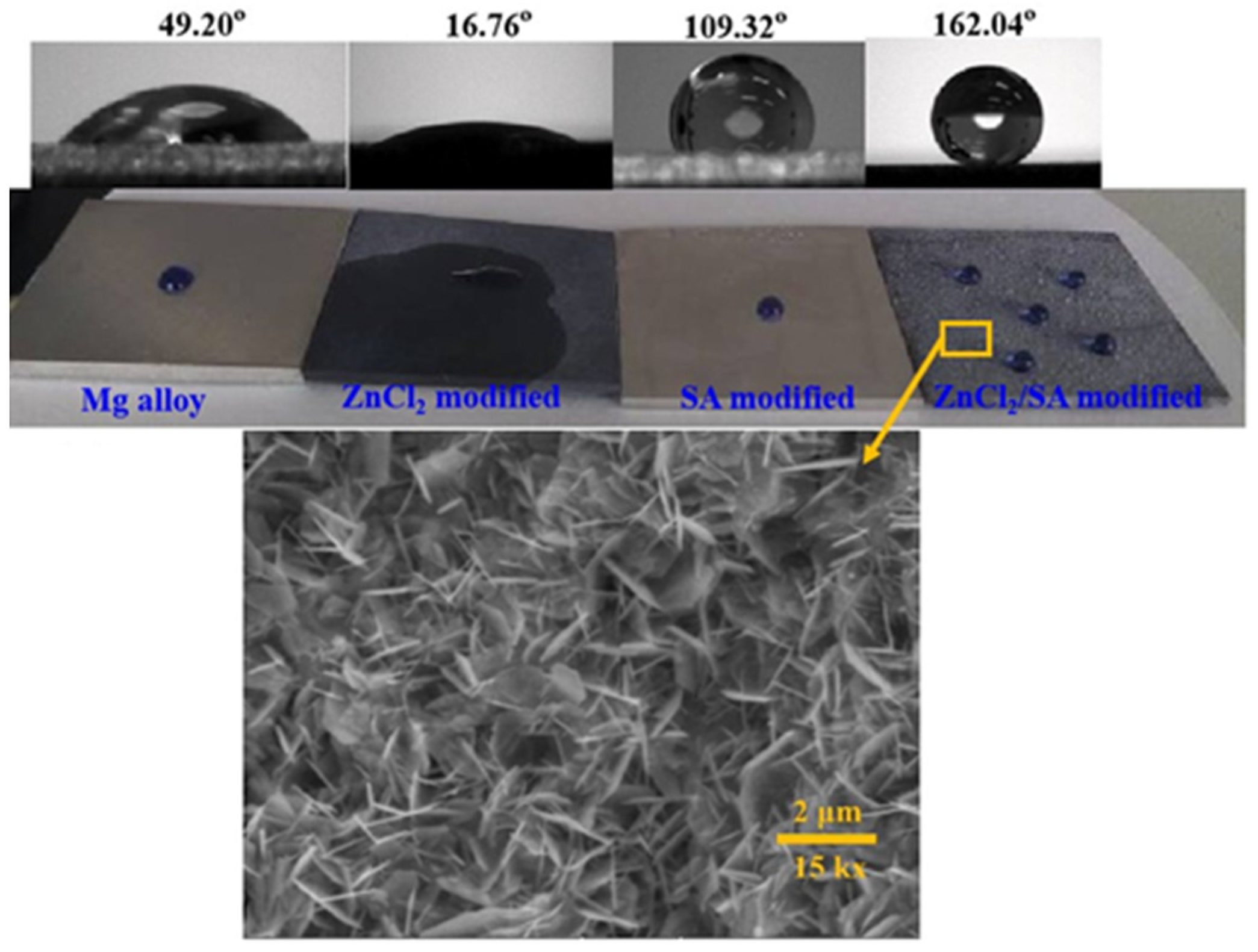 Metals 12 01404 g004 550