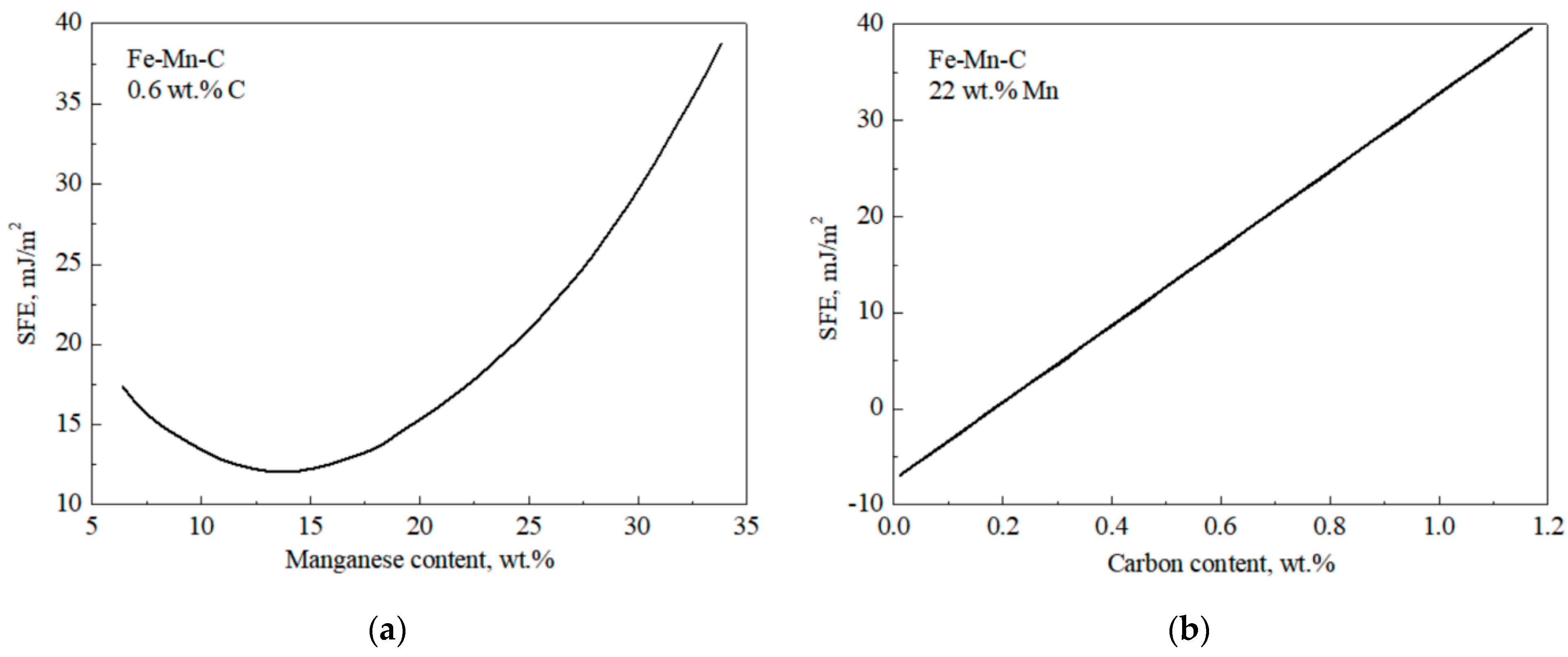 Metals 12 01405 g002 Metals 12 01405 g002