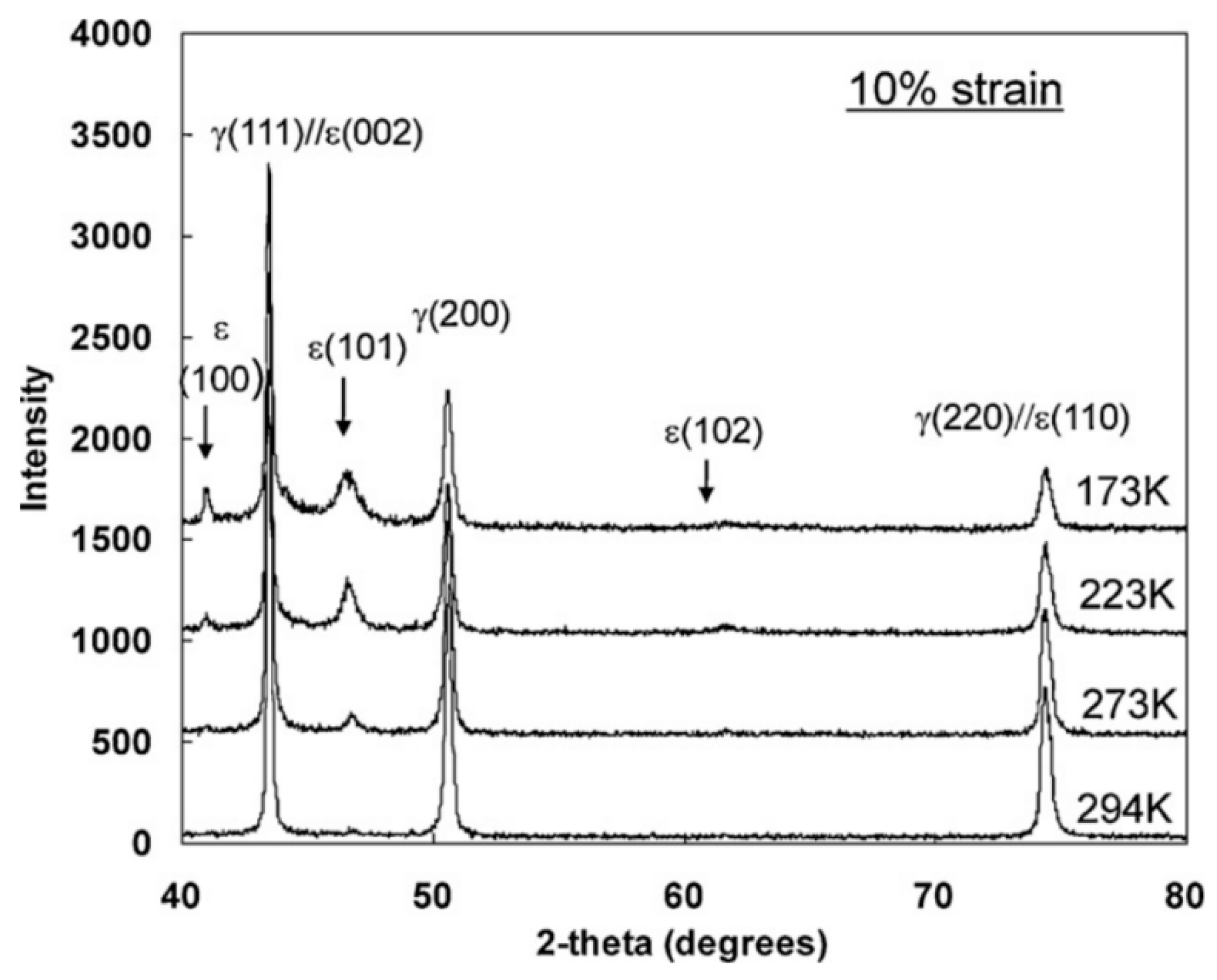 Metals 12 01405 g006 Metals 12 01405 g006