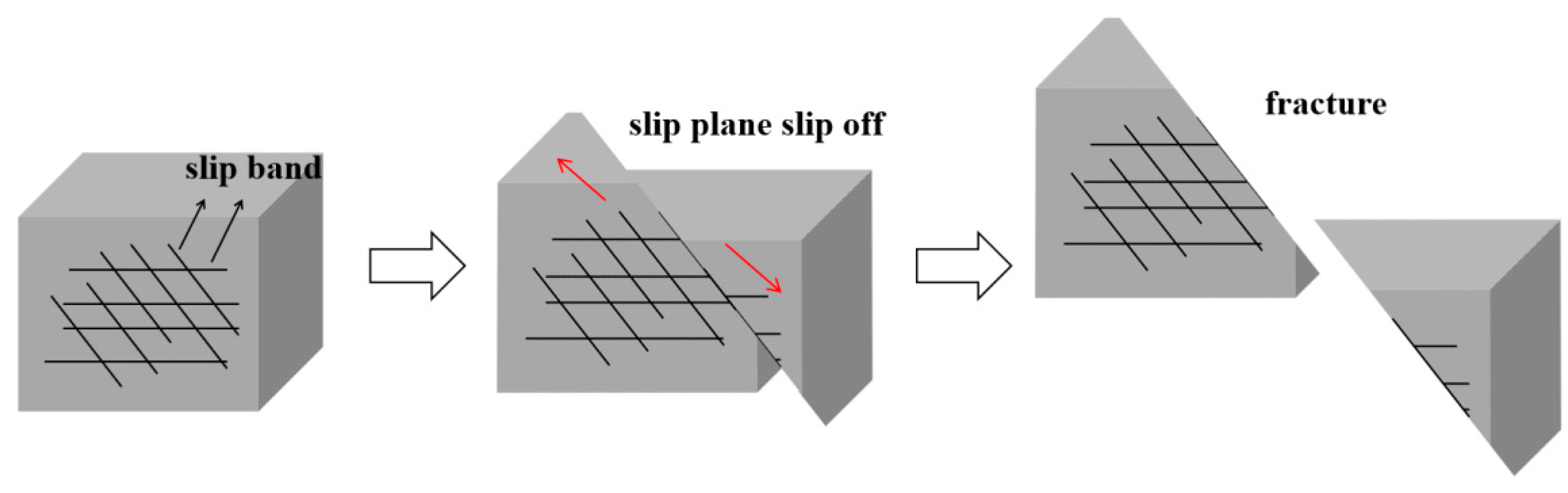 Metals 12 01405 g007 Metals 12 01405 g007