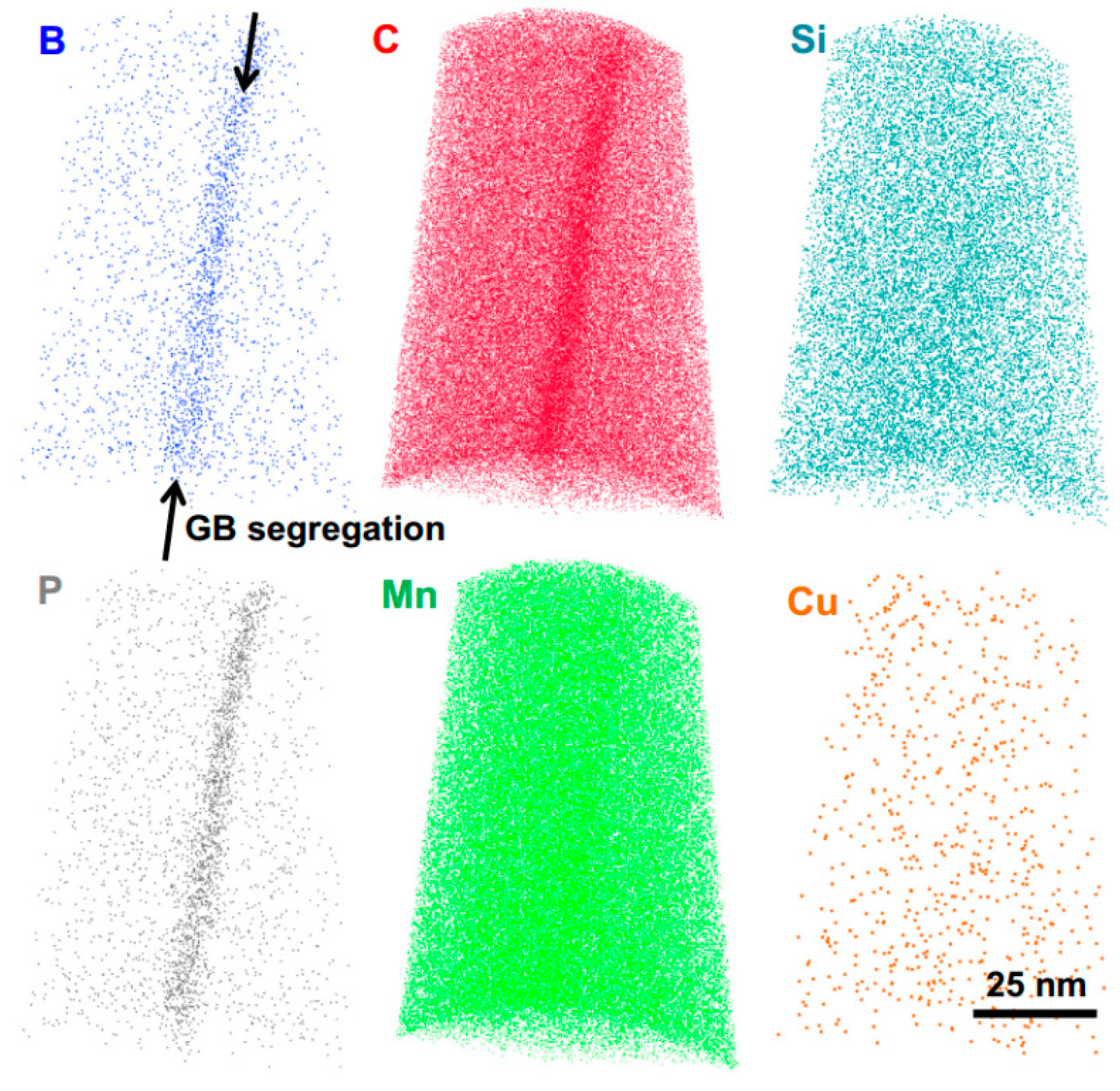 Metals 12 01405 g009 Metals 12 01405 g009
