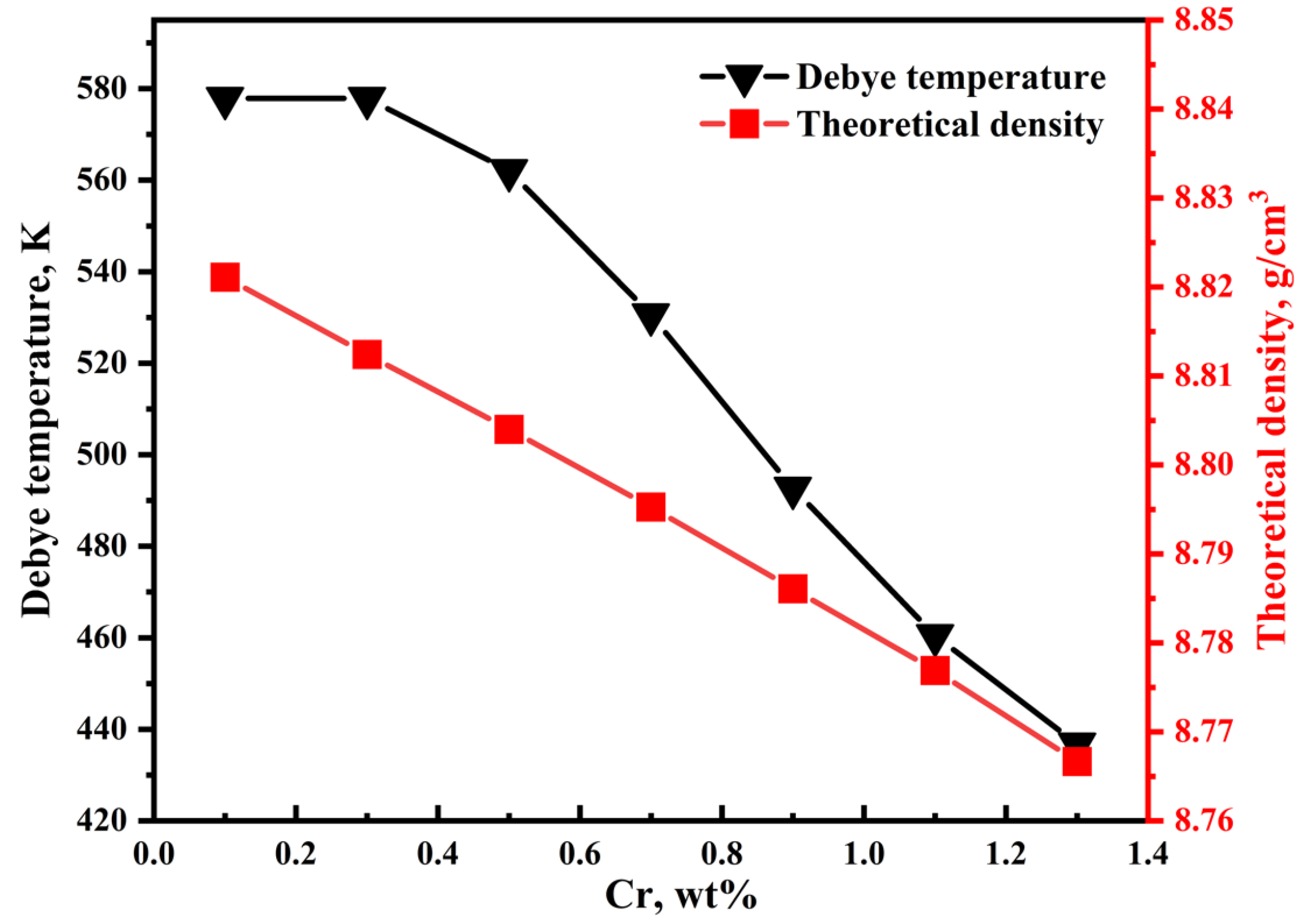 Metals 12 01406 g002 550