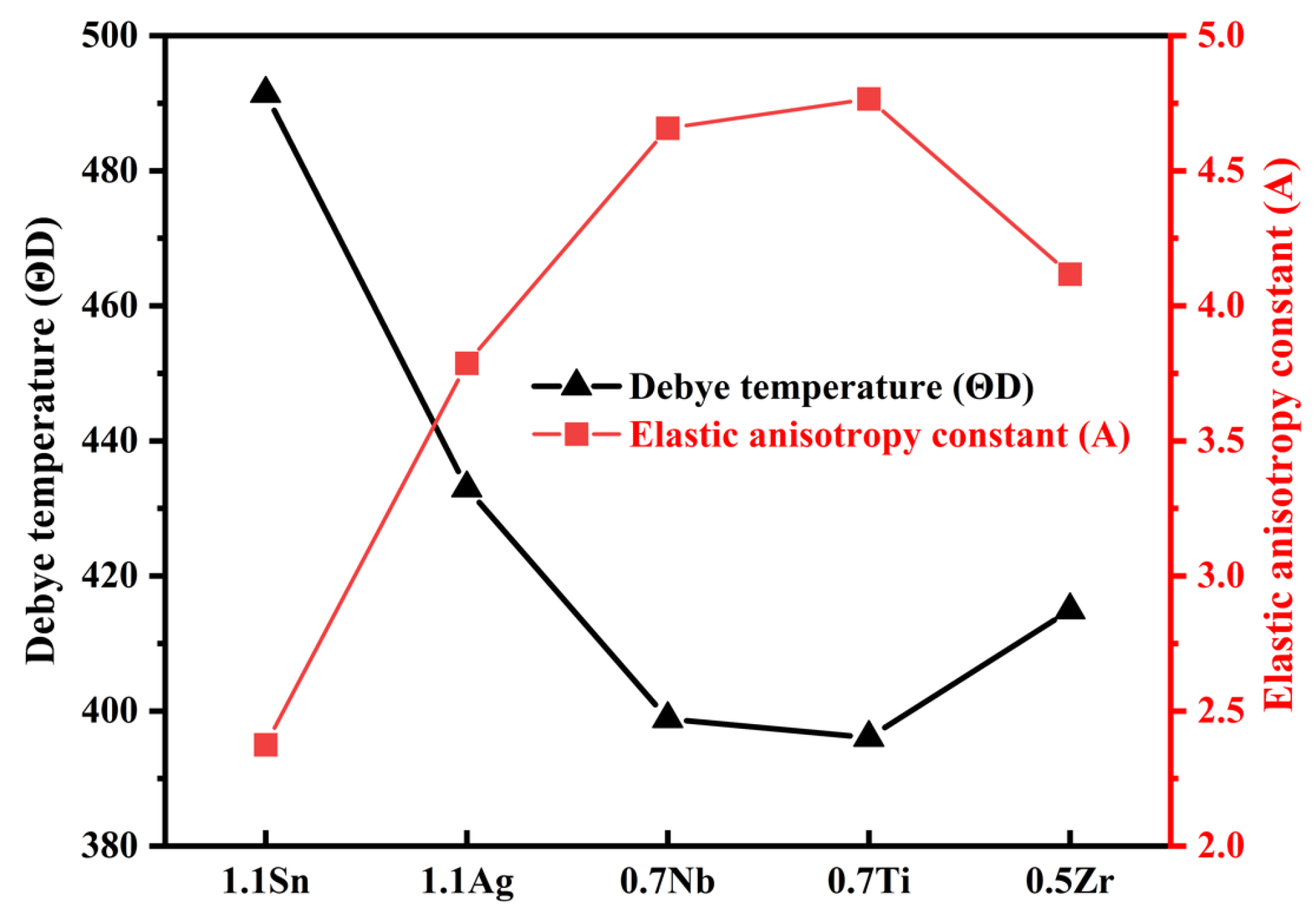 Metals 12 01406 g005 550