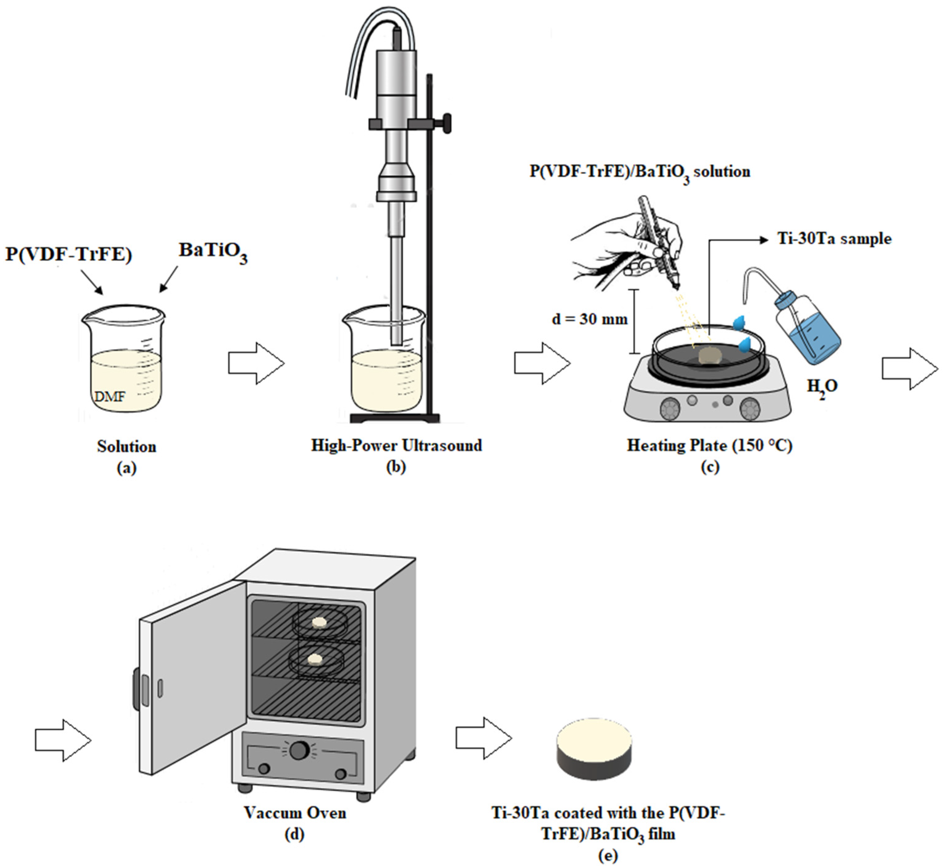 Metals 12 01409 g001