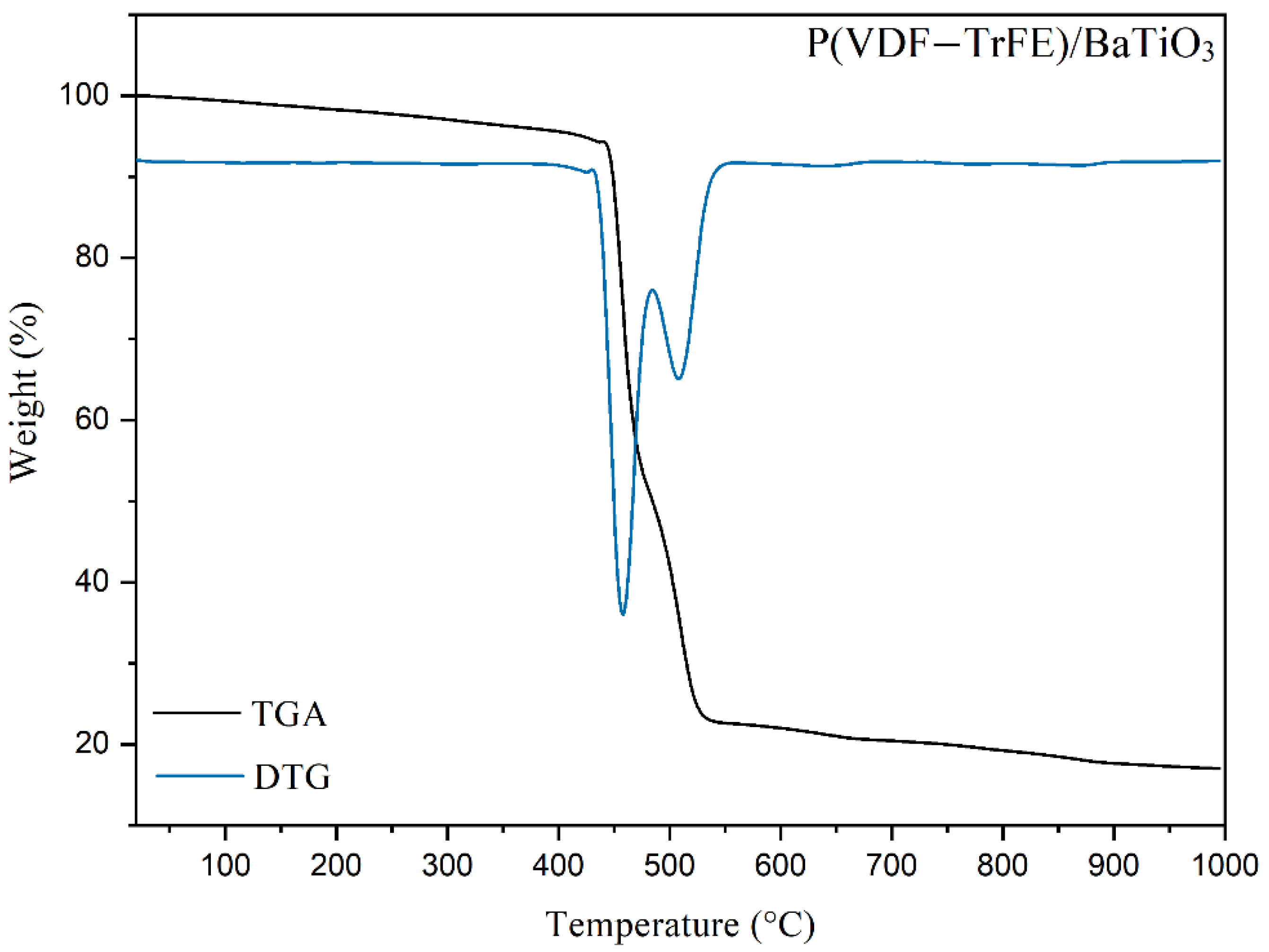 Metals 12 01409 g004