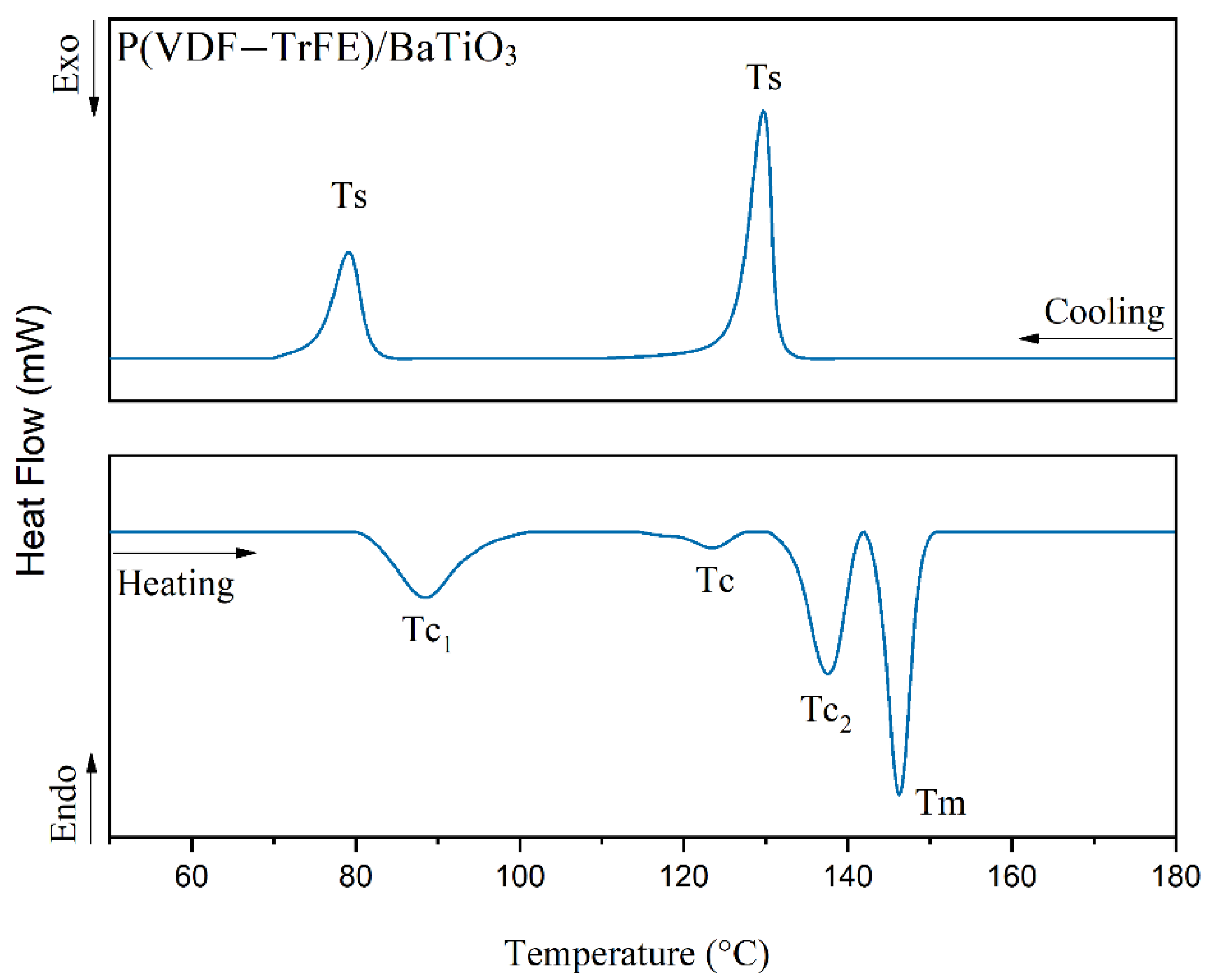 Metals 12 01409 g005