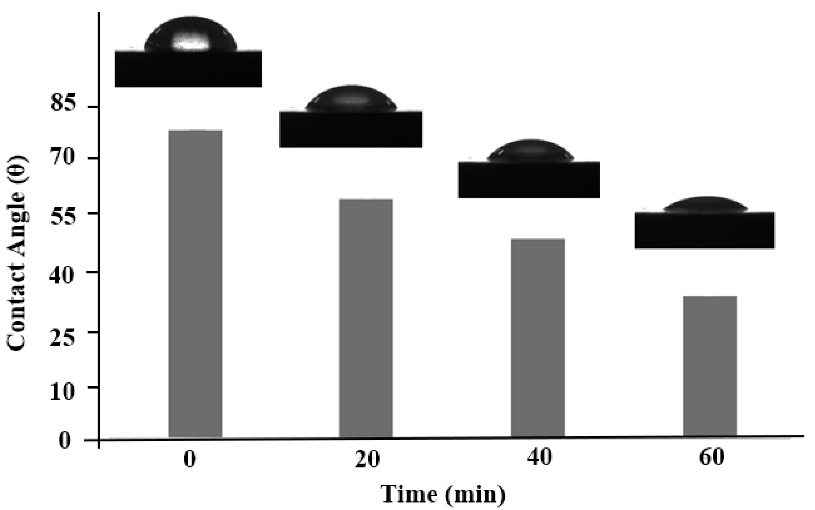Metals 12 01409 g012