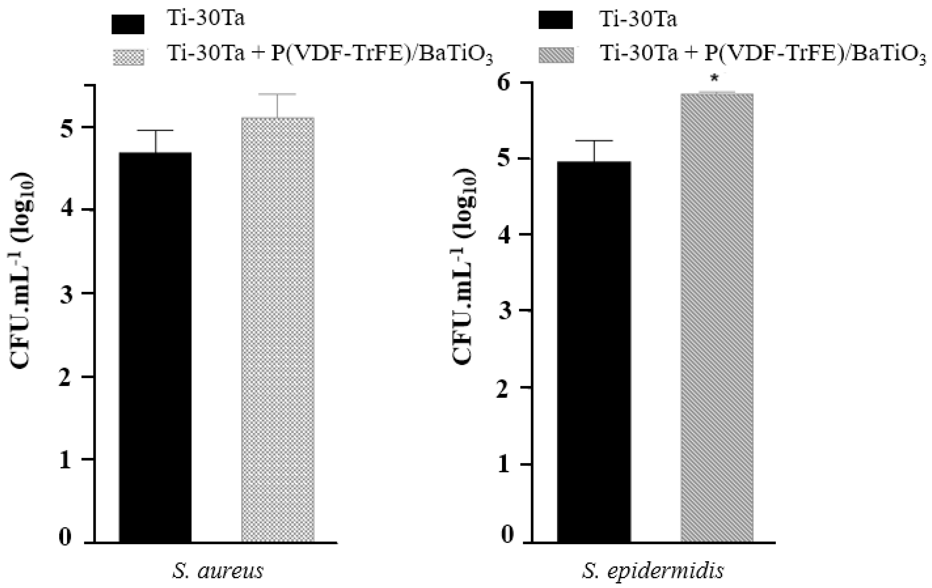 Metals 12 01409 g013