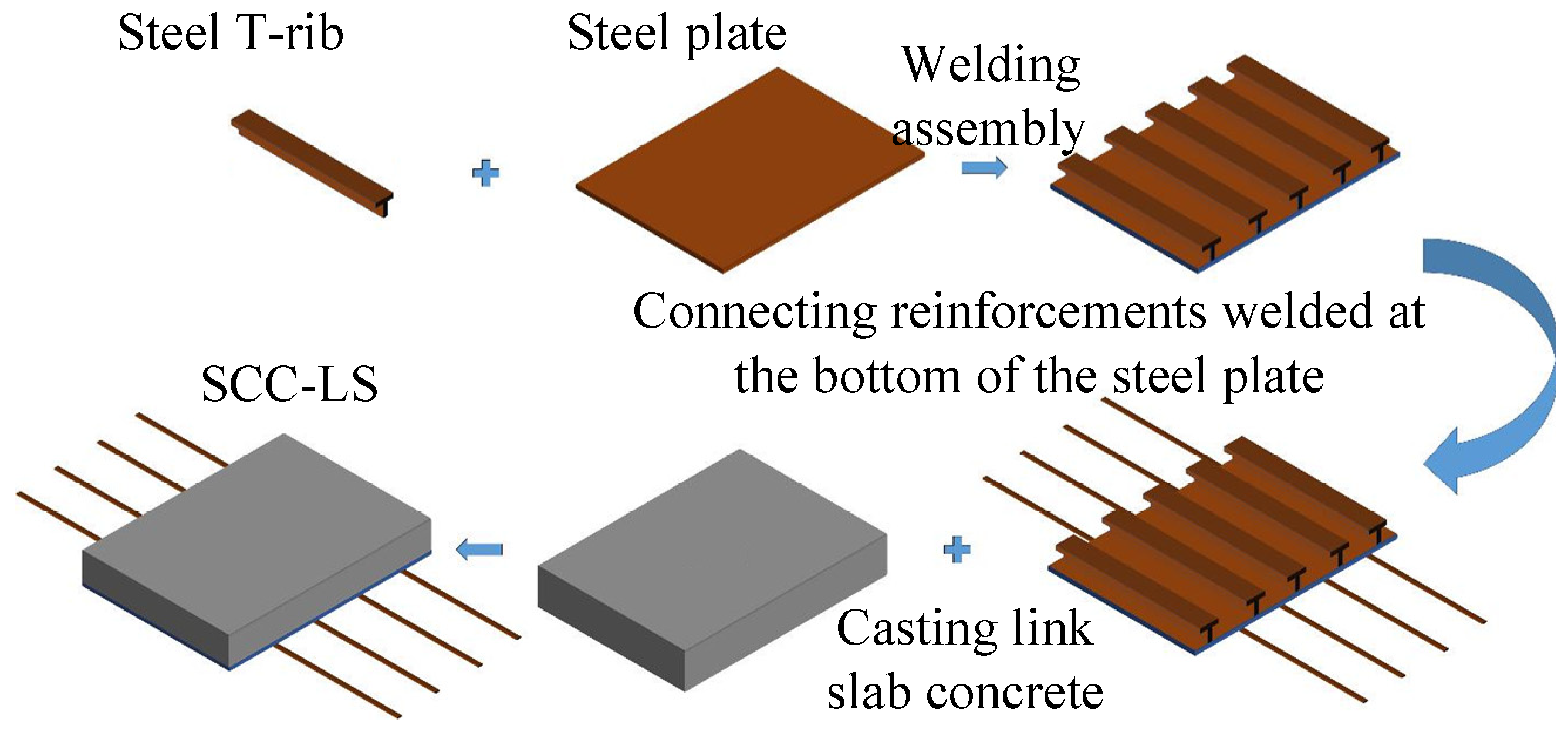 Metals 12 01410 g001 550