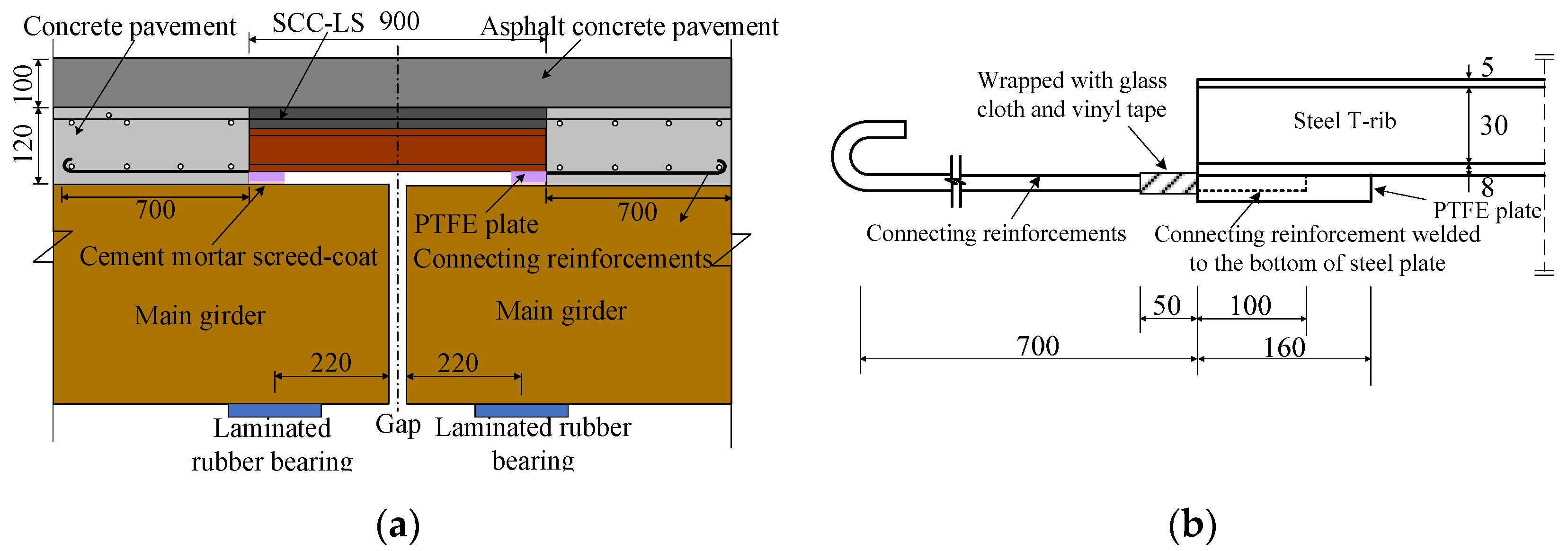 Metals 12 01410 g002 550