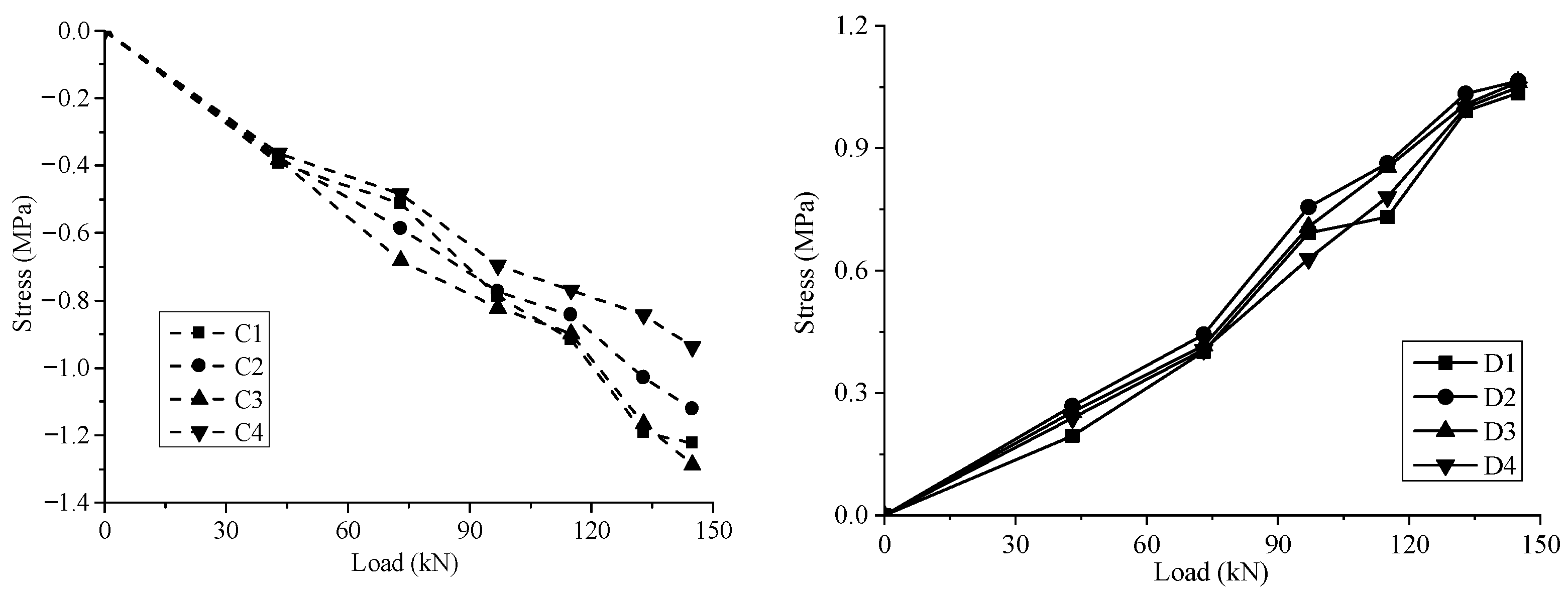 Metals 12 01410 g007 550