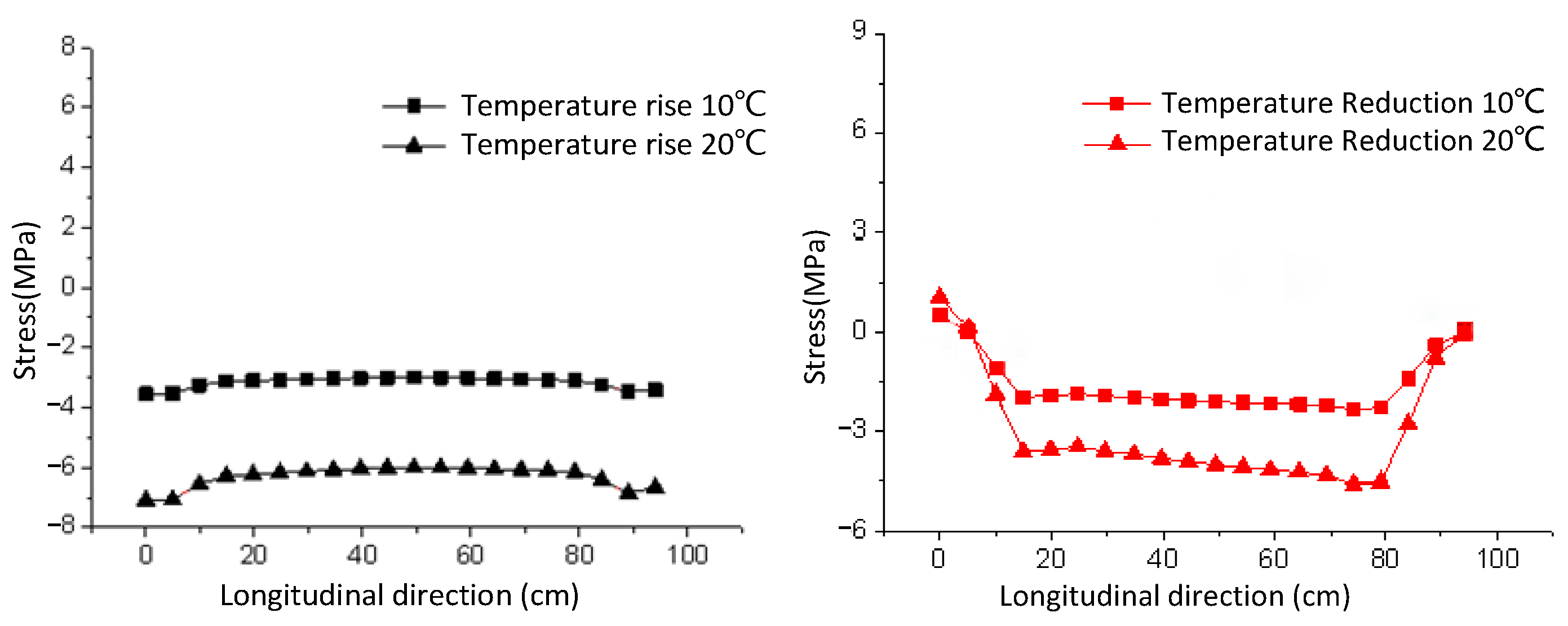 Metals 12 01410 g011 550
