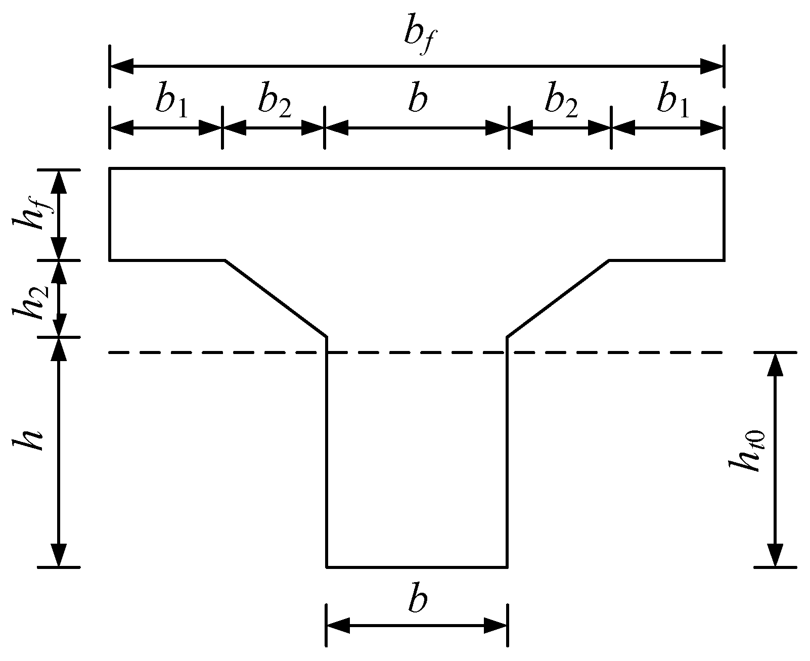 Metals 12 01410 g017 550