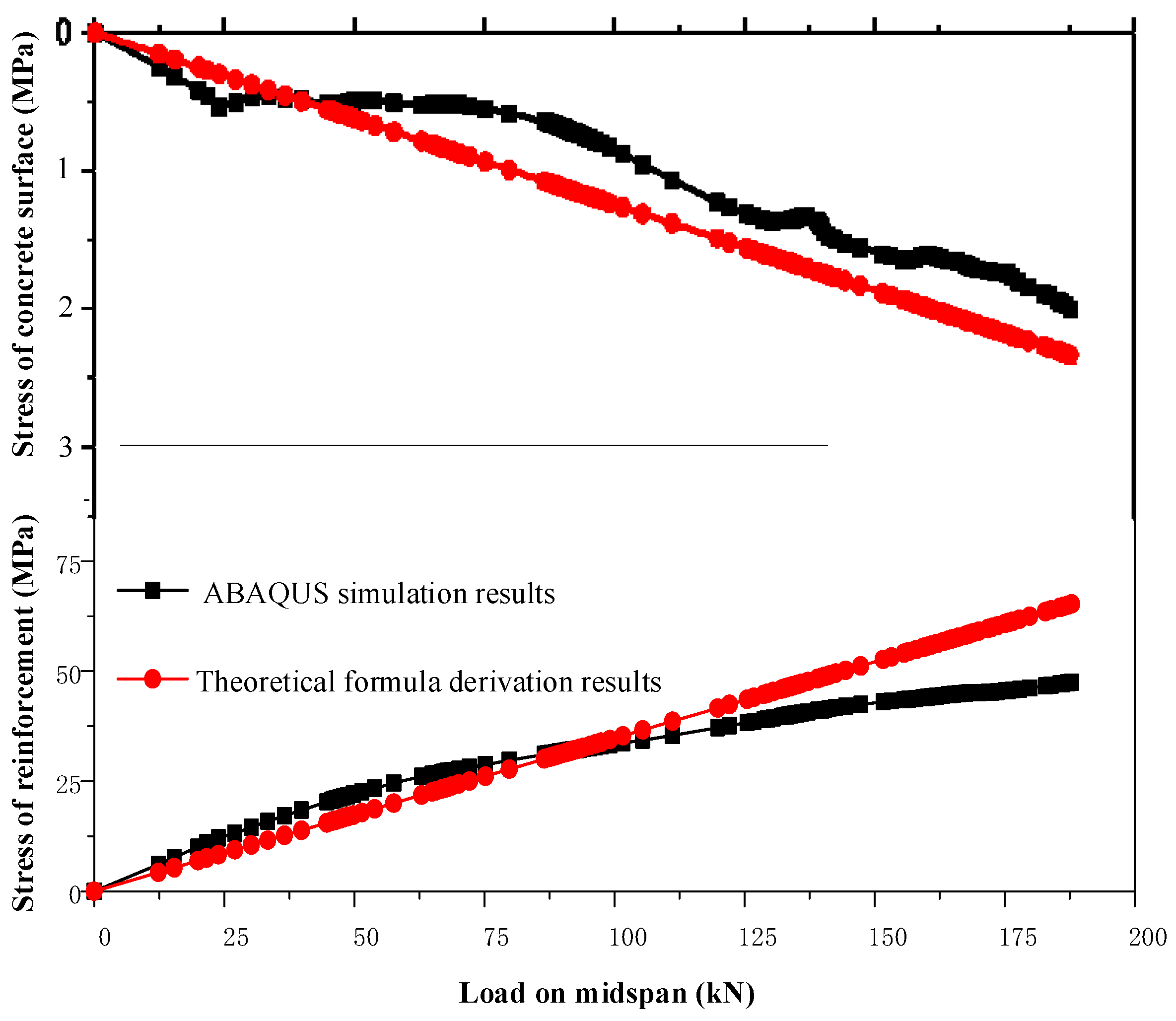Metals 12 01410 g020 550