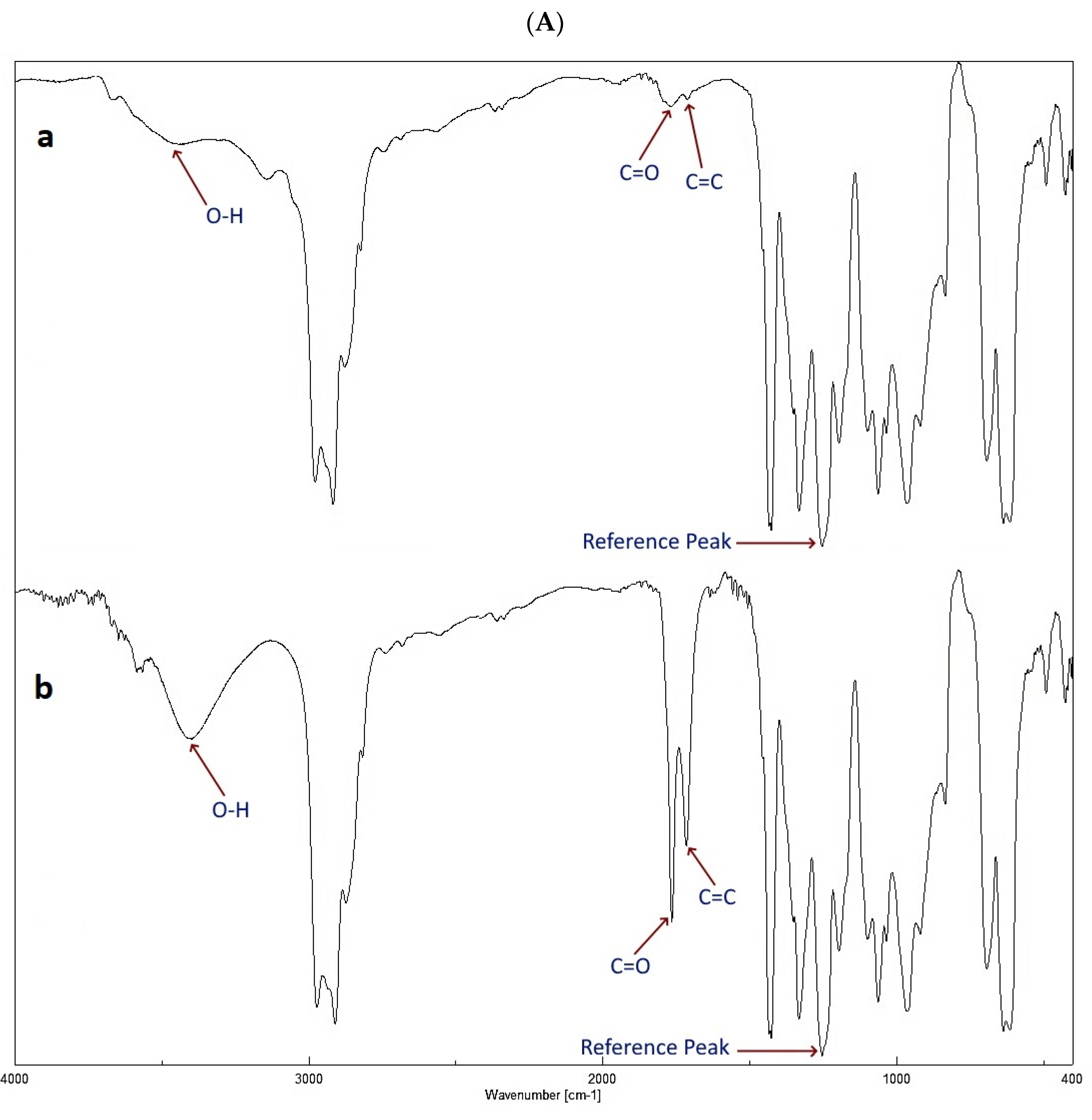 Metals 12 01413 g001a 550