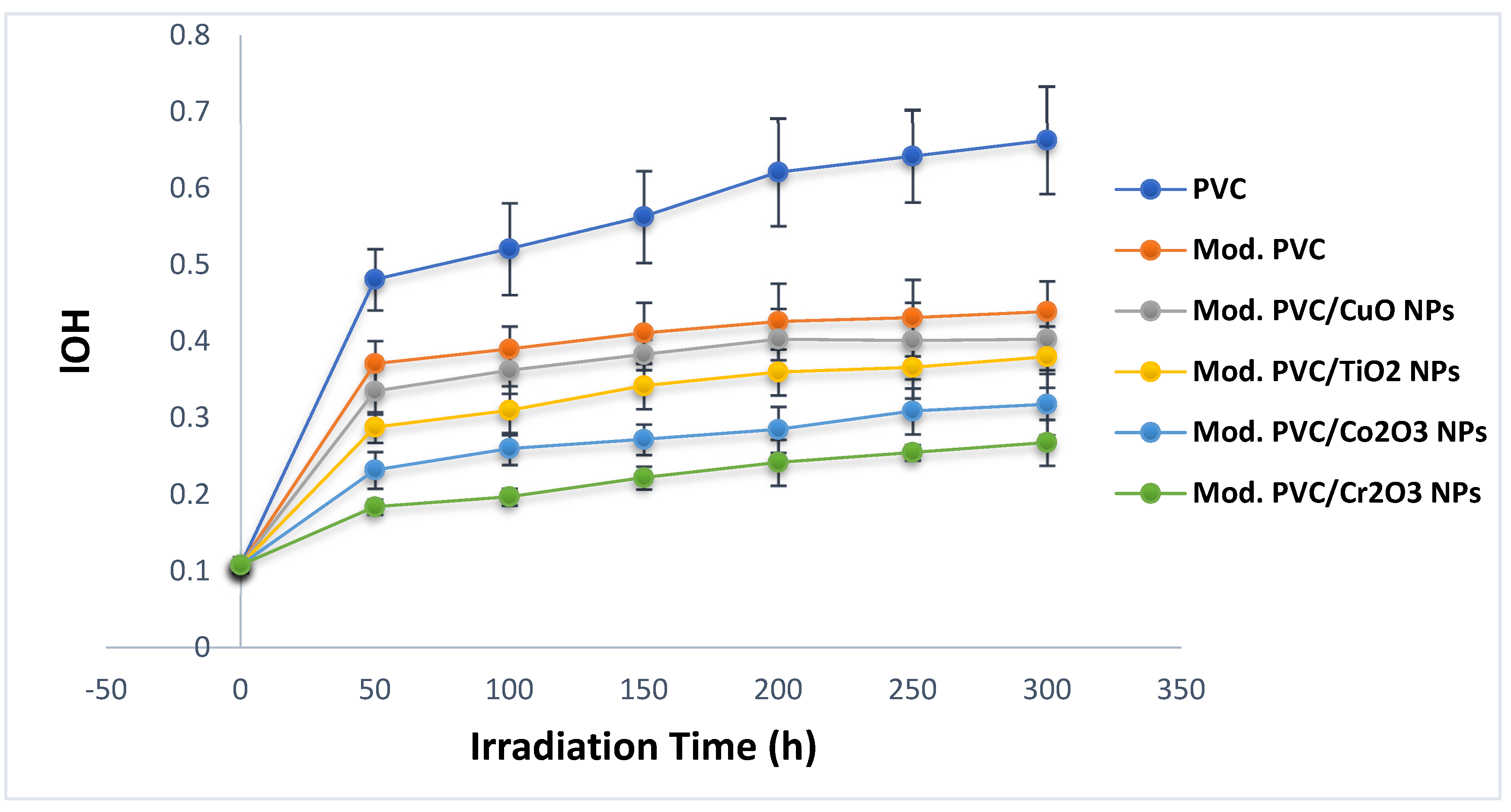 Metals 12 01413 g002 550