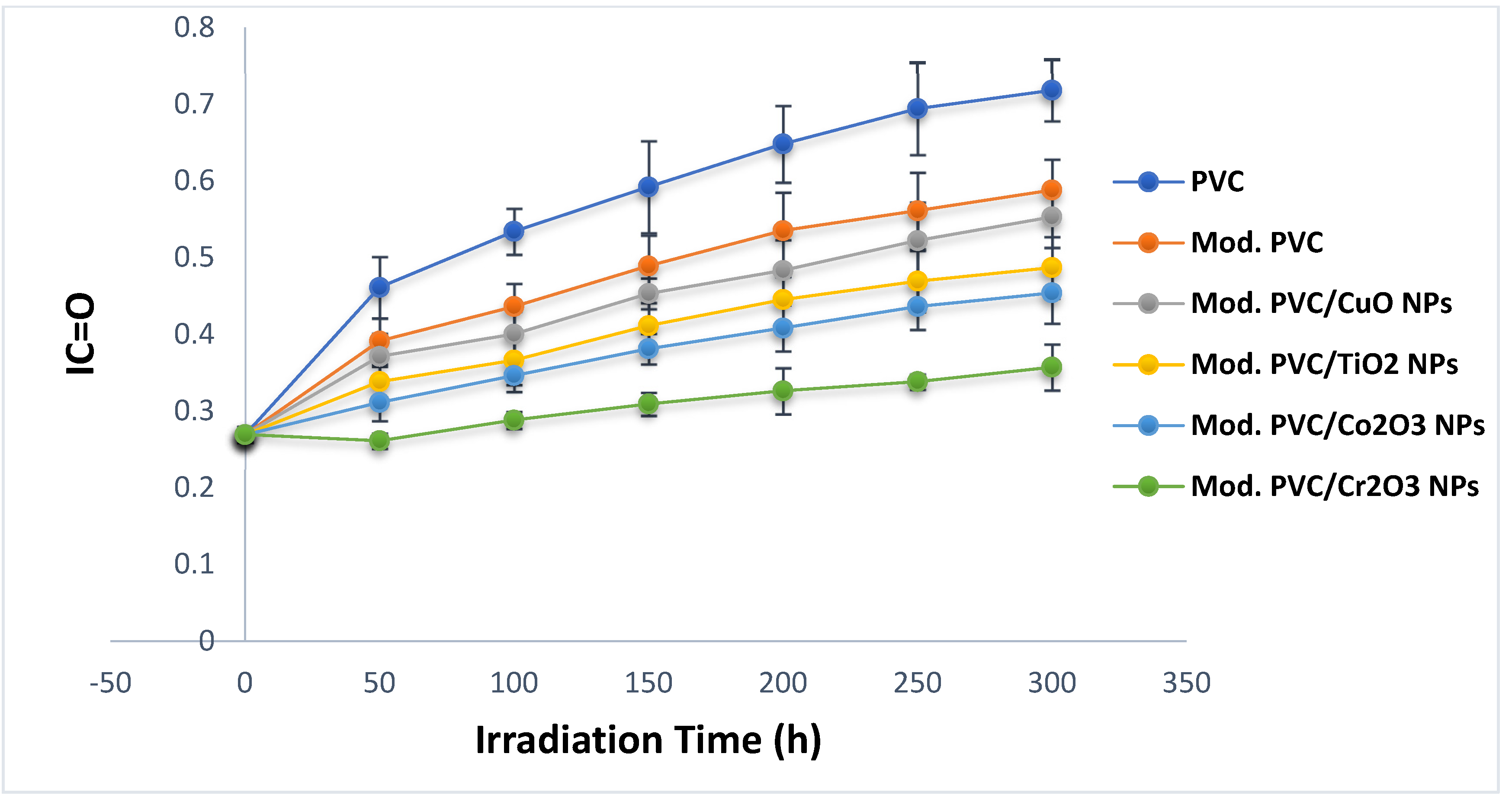 Metals 12 01413 g003 550