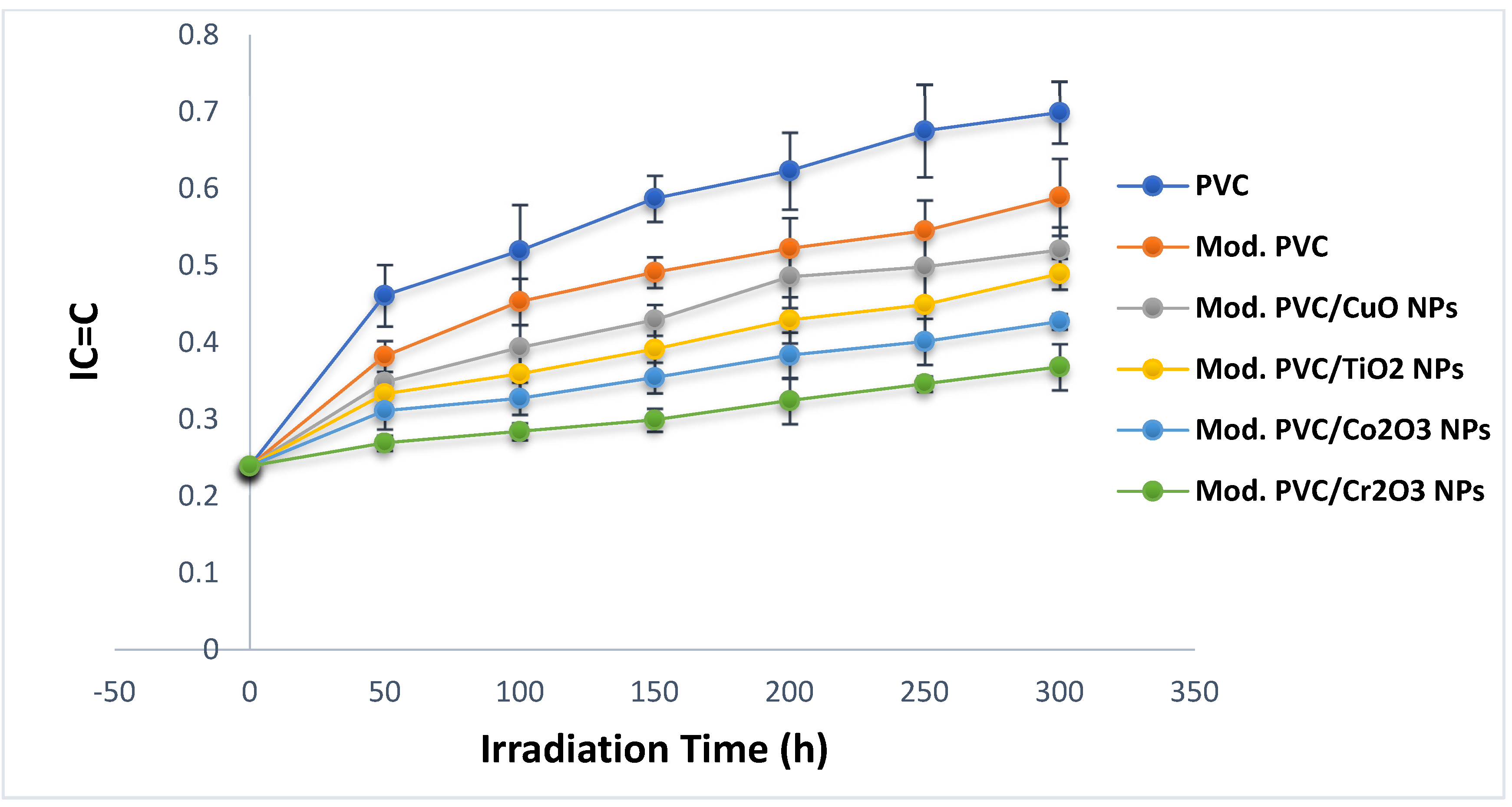 Metals 12 01413 g004 550