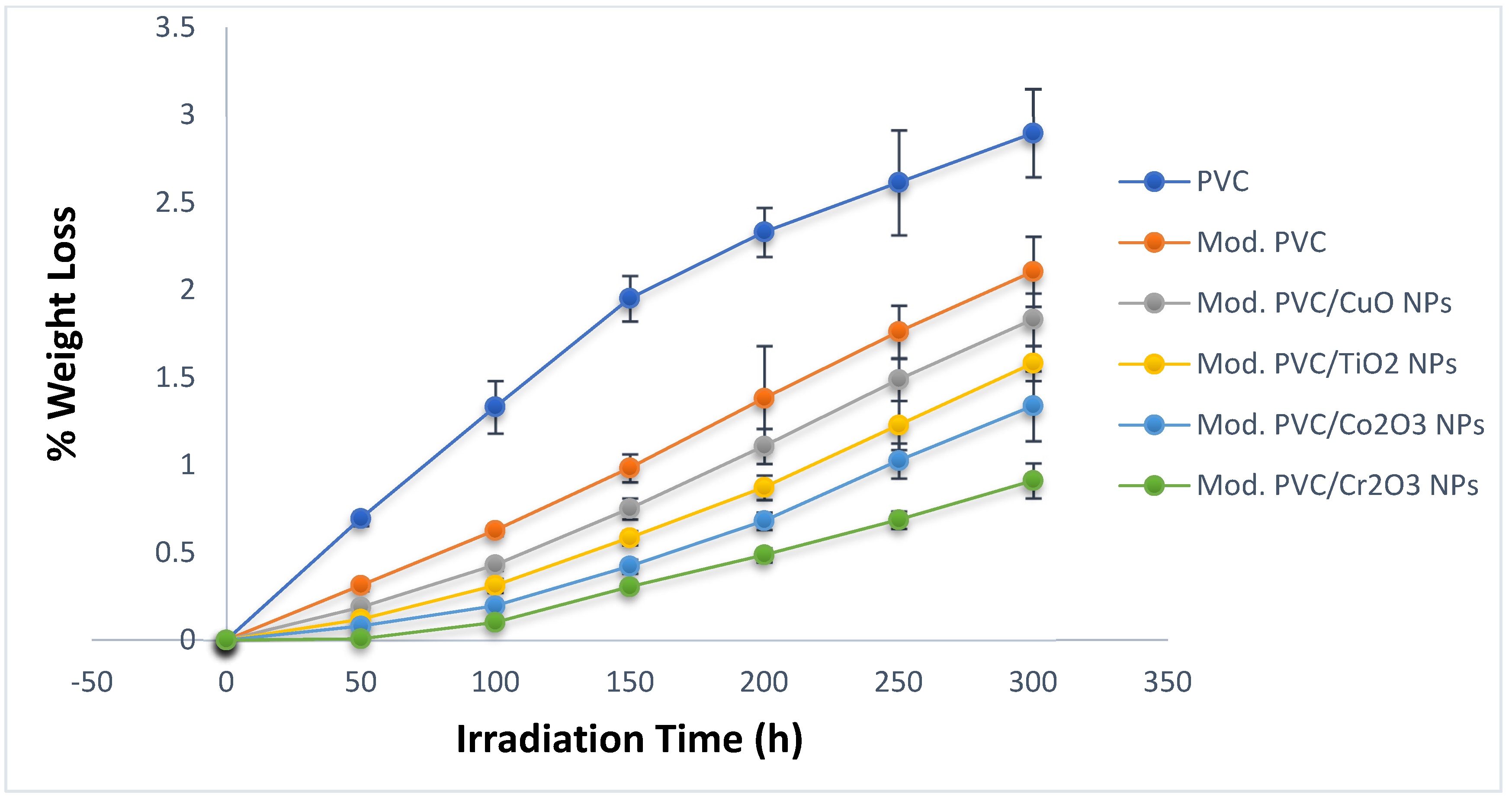Metals 12 01413 g005 550