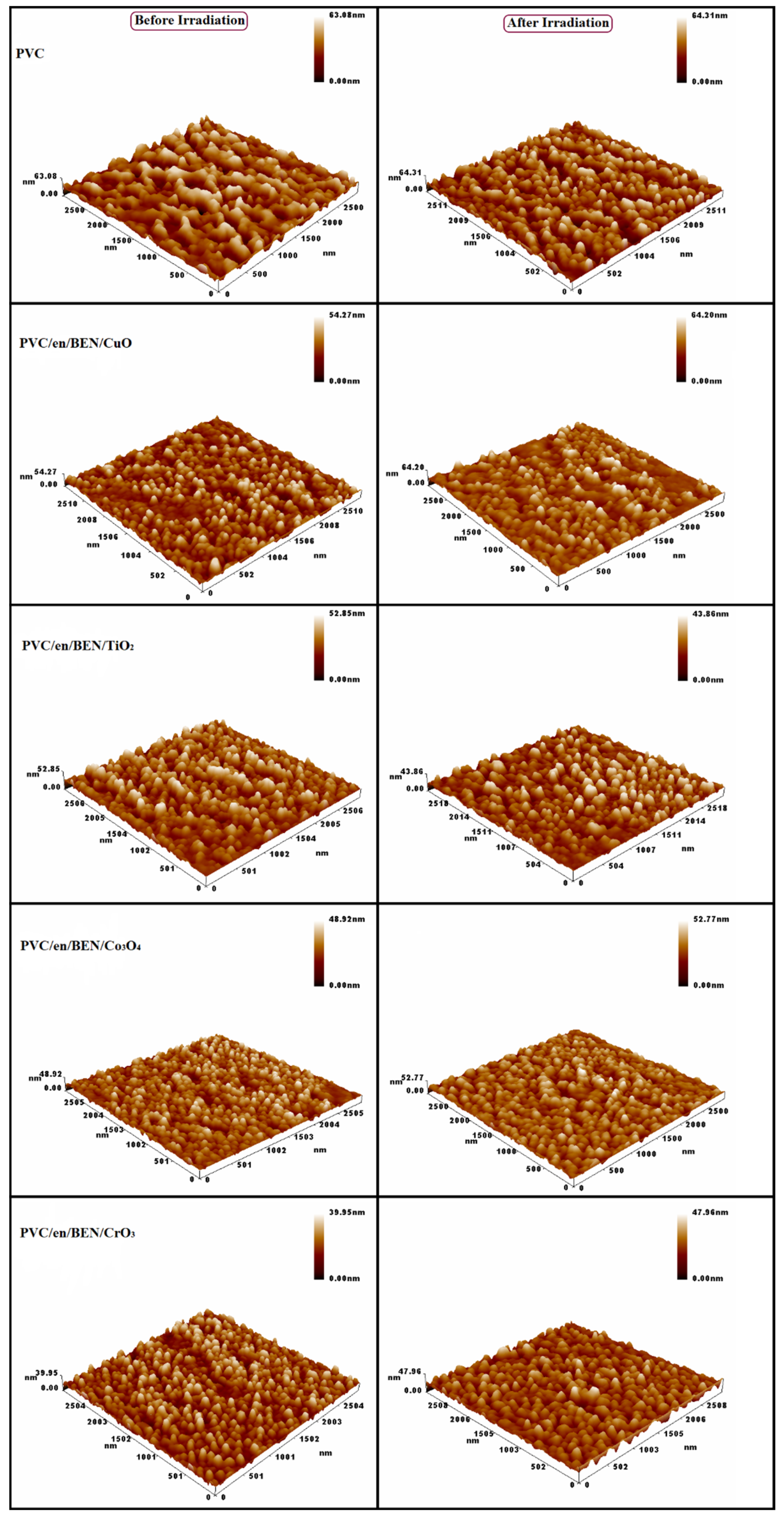 Metals 12 01413 g007 550