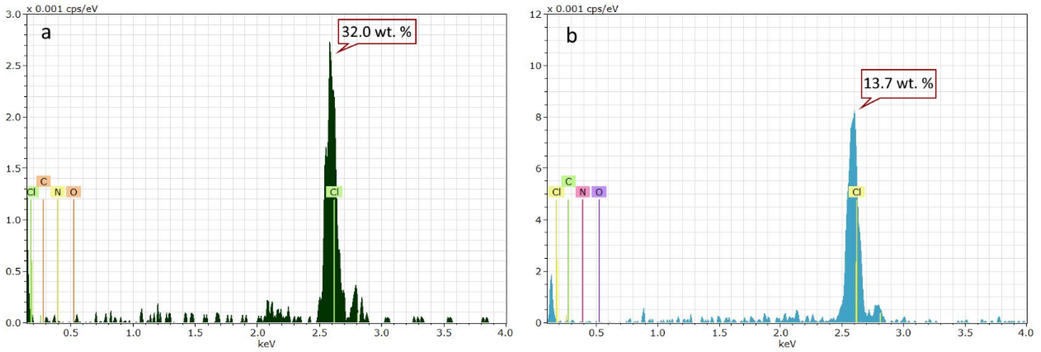 Metals 12 01413 g013 550