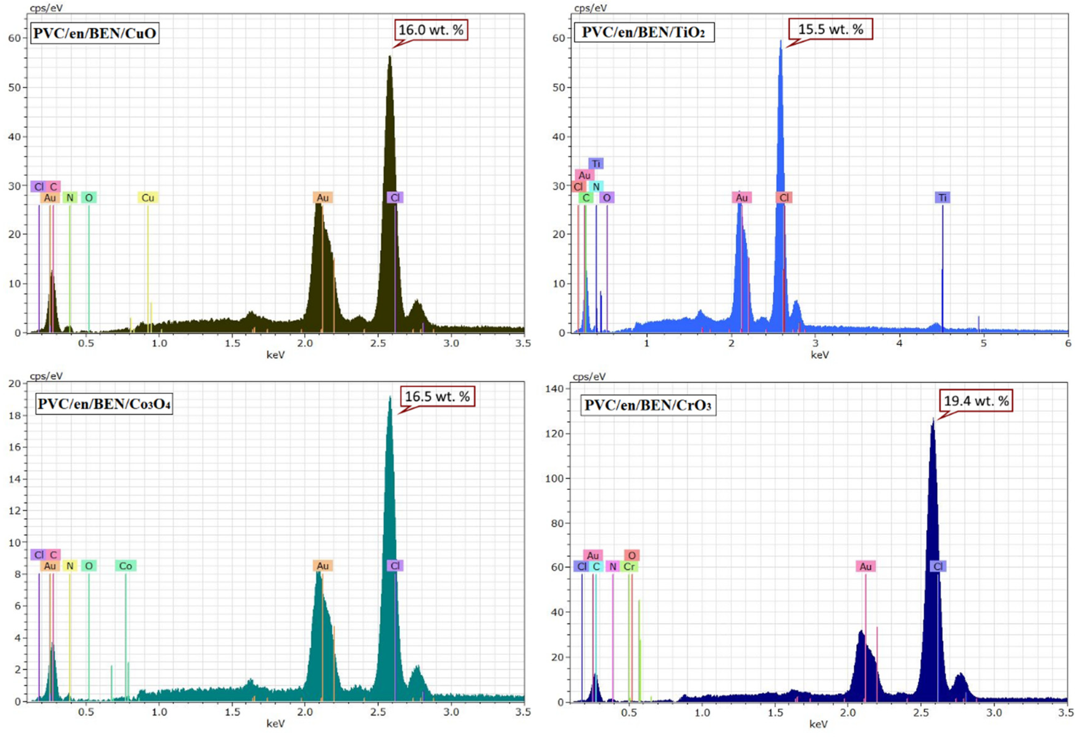 Metals 12 01413 g014 550