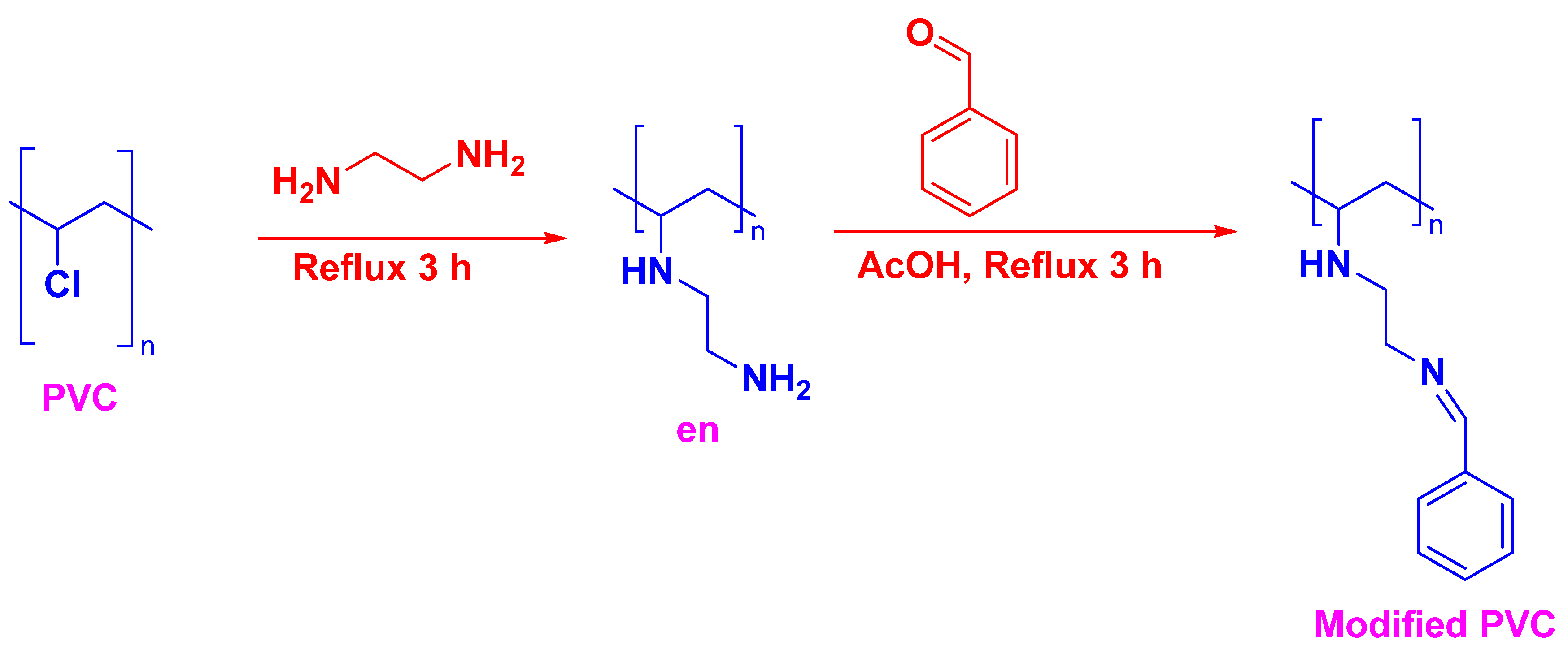 Metals 12 01413 sch001 550