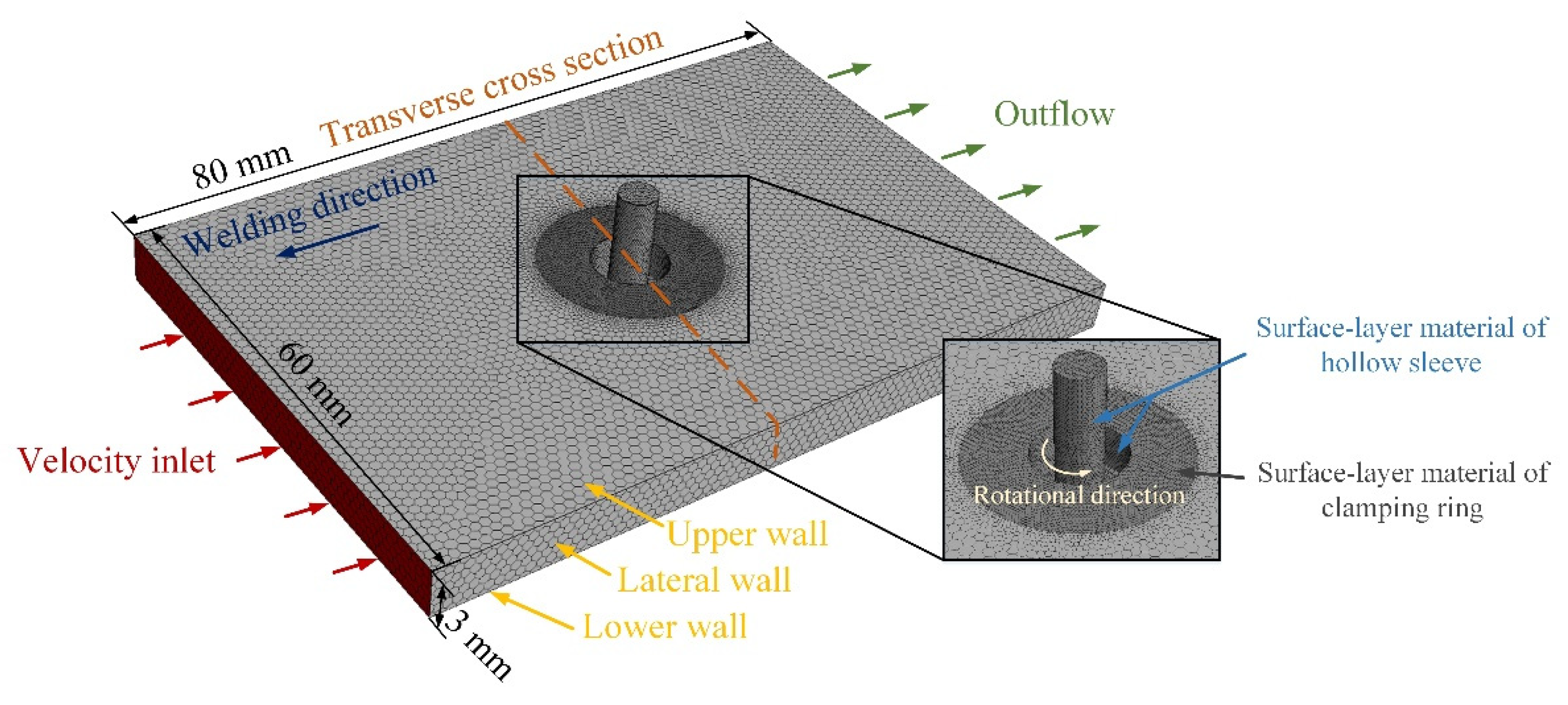Metals 12 01415 g002