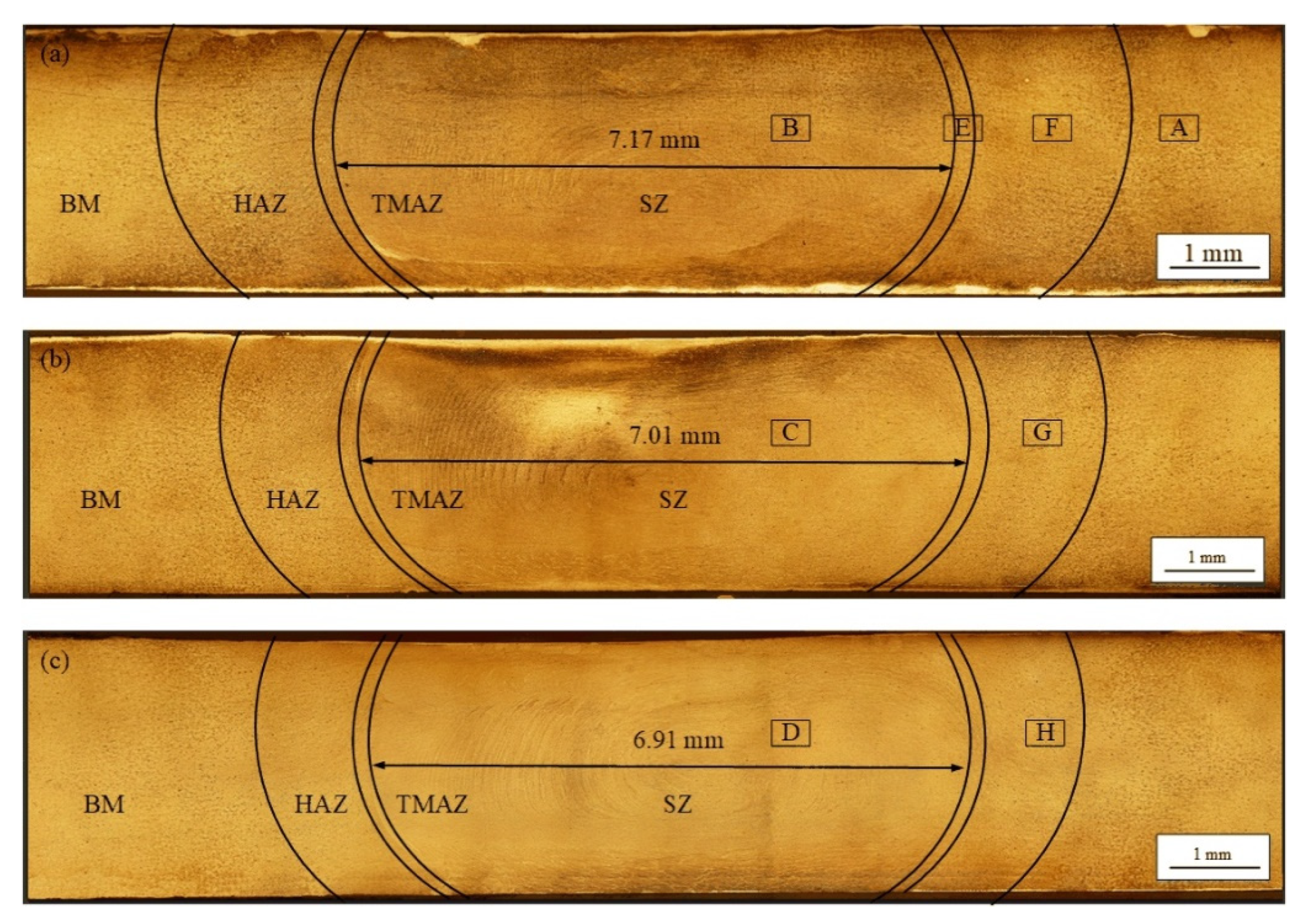 Metals 12 01415 g006