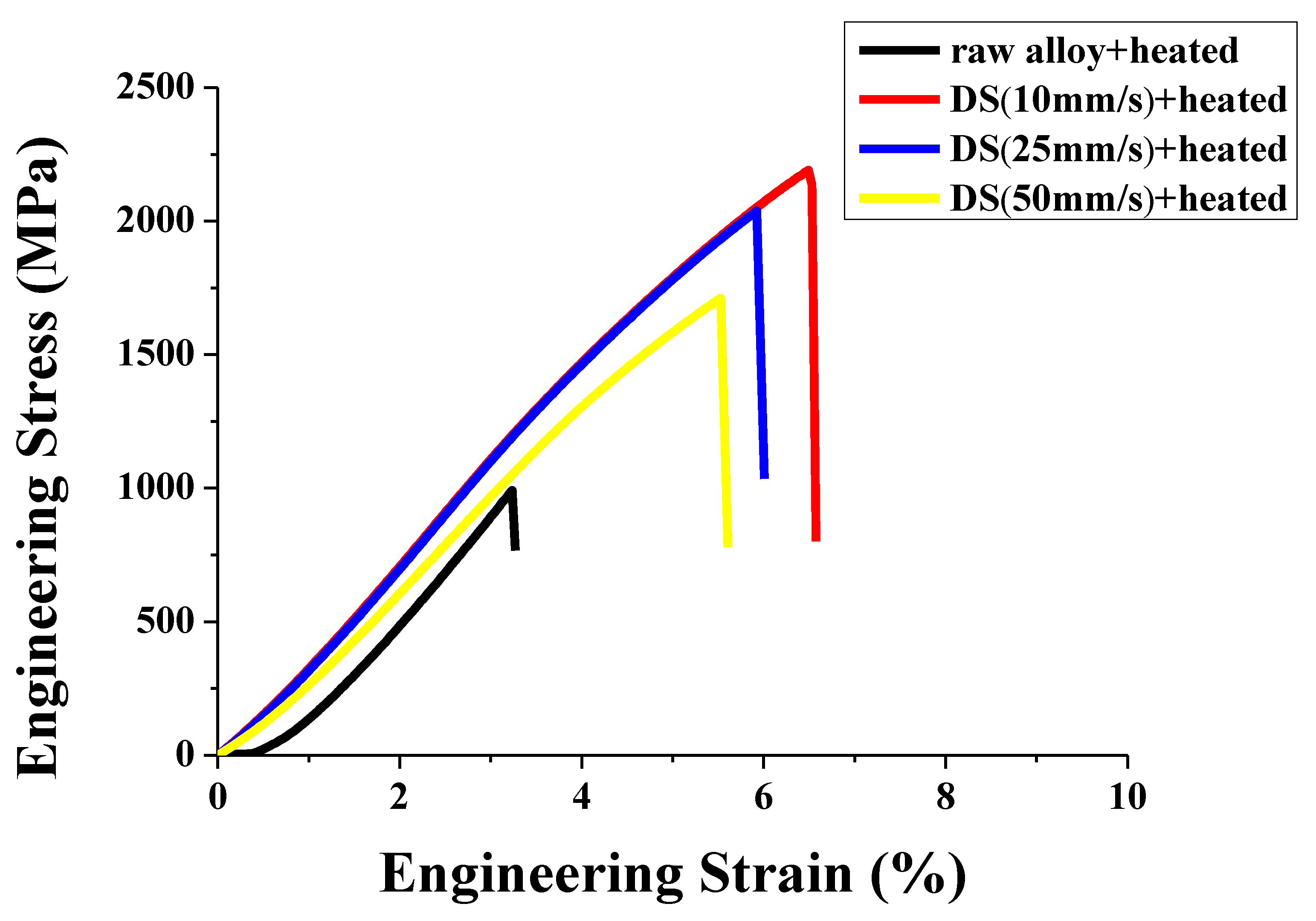 Metals 12 01416 g004 550
